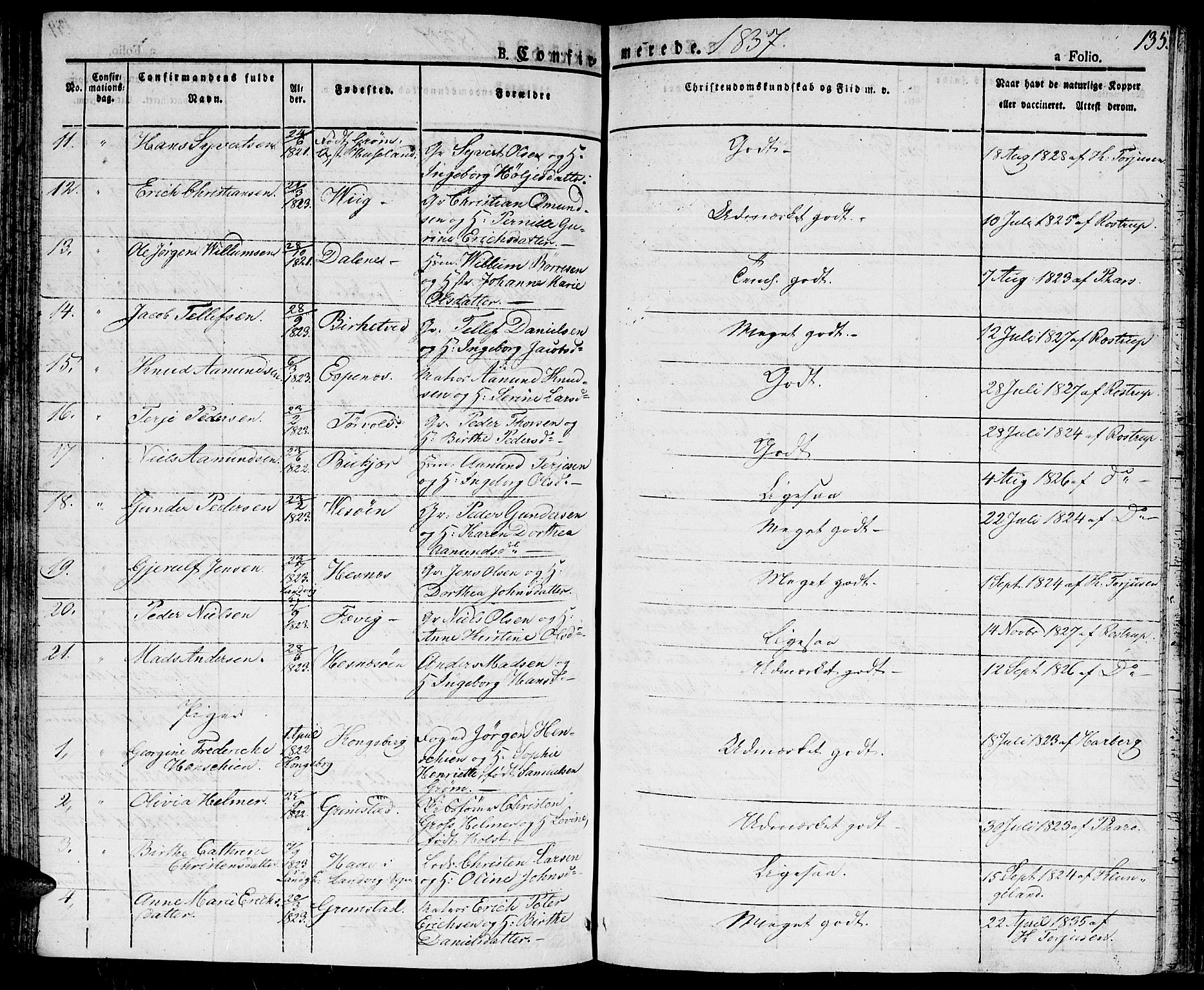 Fjære sokneprestkontor, SAK/1111-0011/F/Fa/L0002: Parish register (official) no. A 2, 1827-1839, p. 135