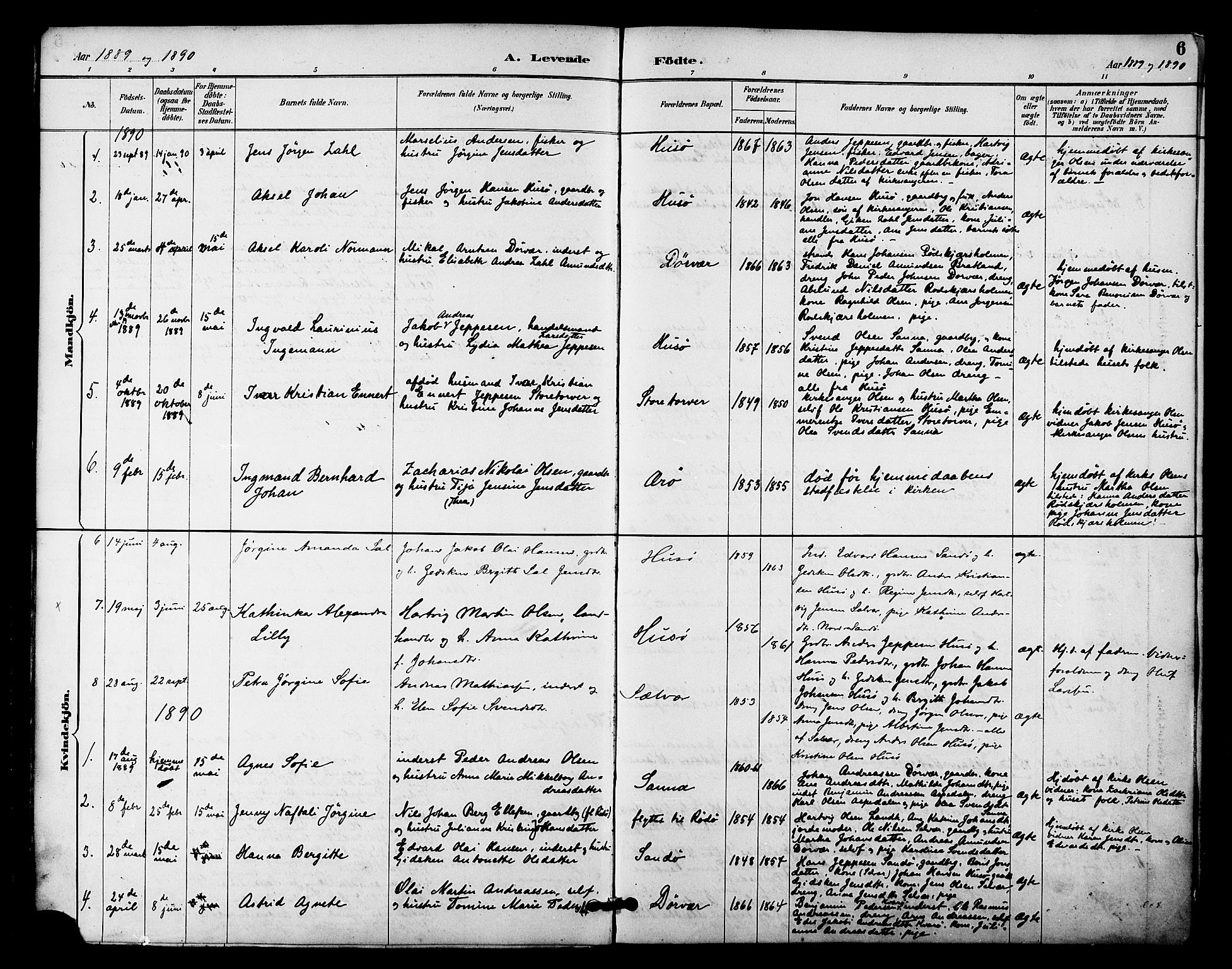 Ministerialprotokoller, klokkerbøker og fødselsregistre - Nordland, SAT/A-1459/840/L0580: Parish register (official) no. 840A02, 1887-1909, p. 6