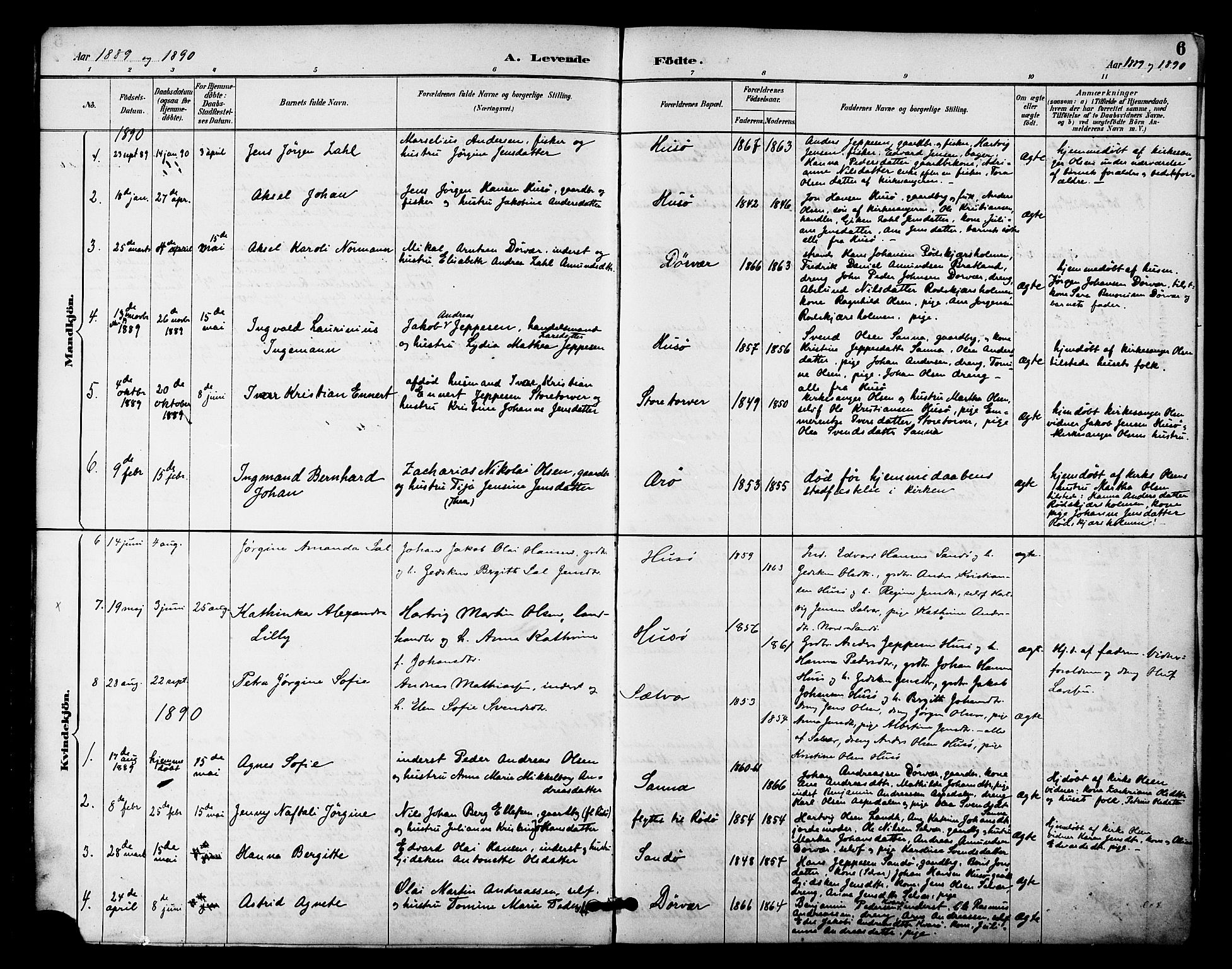 Ministerialprotokoller, klokkerbøker og fødselsregistre - Nordland, AV/SAT-A-1459/840/L0580: Parish register (official) no. 840A02, 1887-1909, p. 6