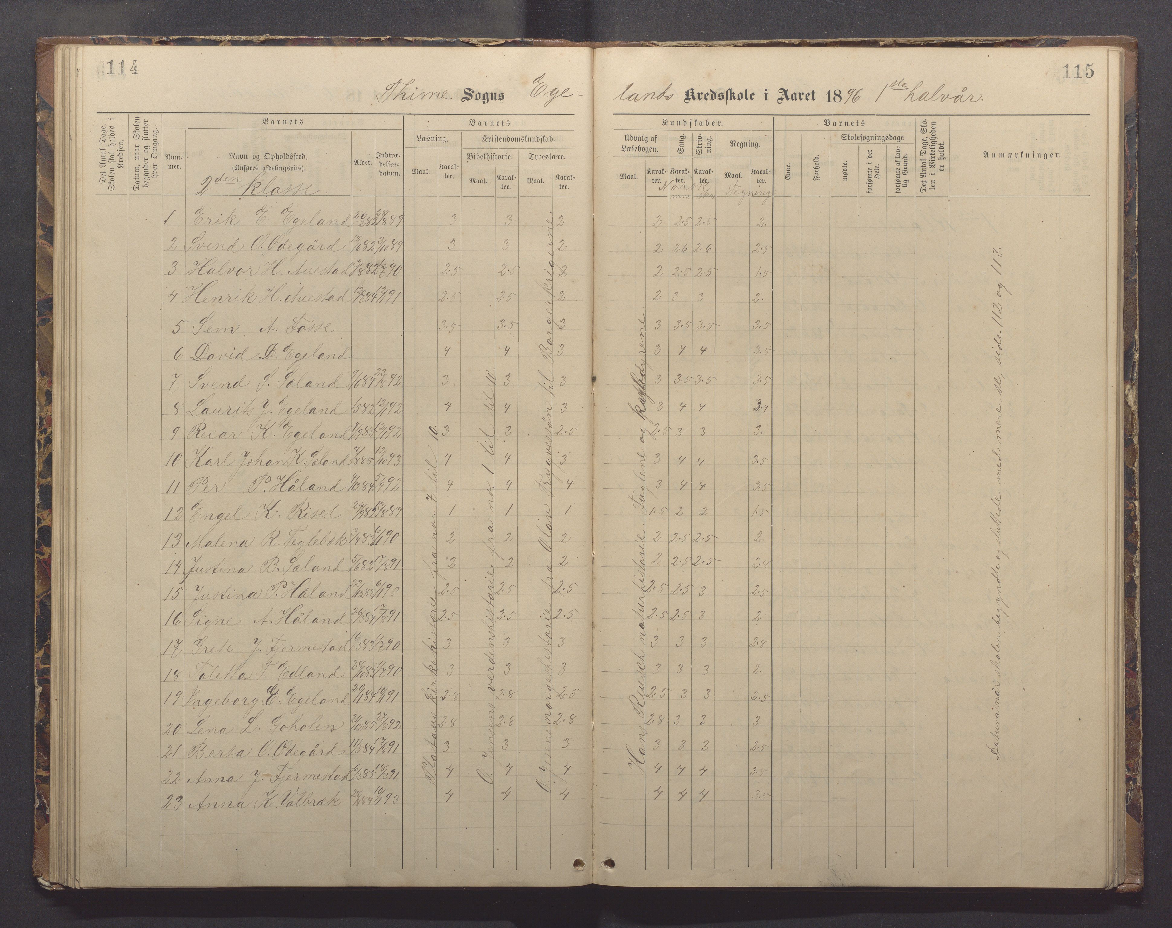 Time kommune - Eikeland skole, IKAR/K-100799/H/L0002: Skoleprotokoll, 1888-1902, p. 114-115