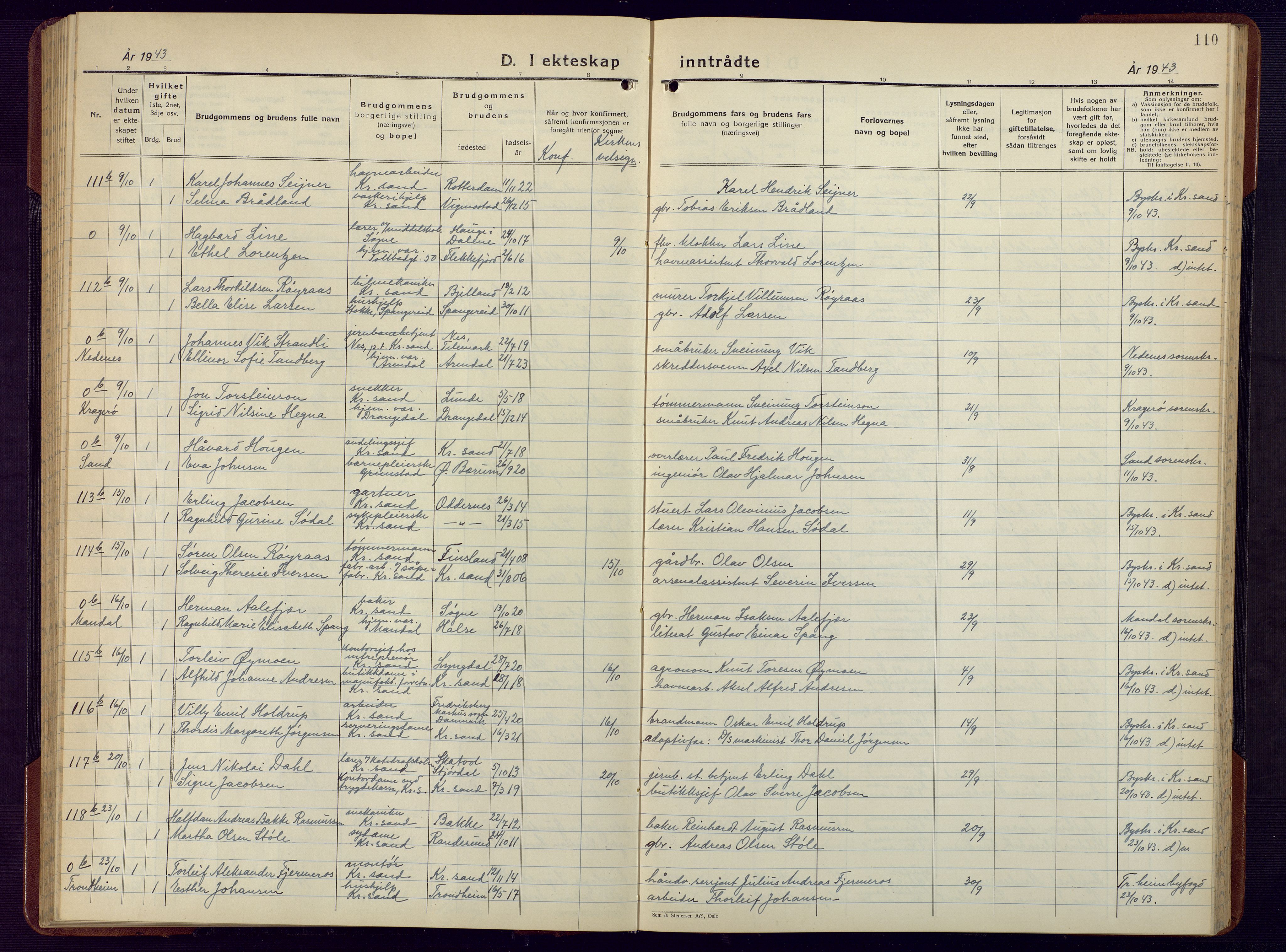 Kristiansand domprosti, AV/SAK-1112-0006/F/Fb/L0029: Parish register (copy) no. B 29, 1937-1945, p. 110