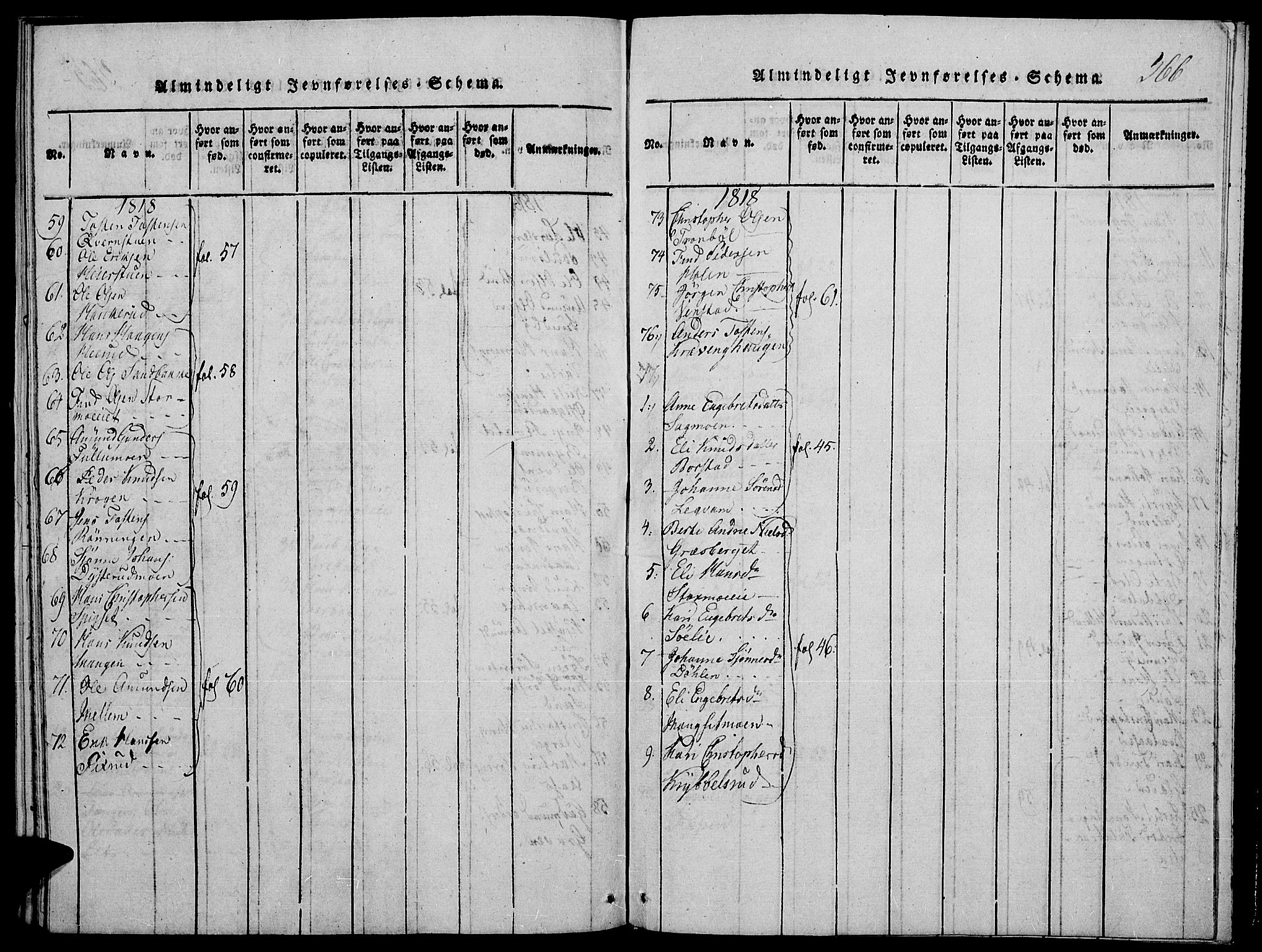 Strøm-Odalen prestekontor, AV/SAH-PREST-028/H/Ha/Hab/L0001: Parish register (copy) no. 1, 1813-1825, p. 366