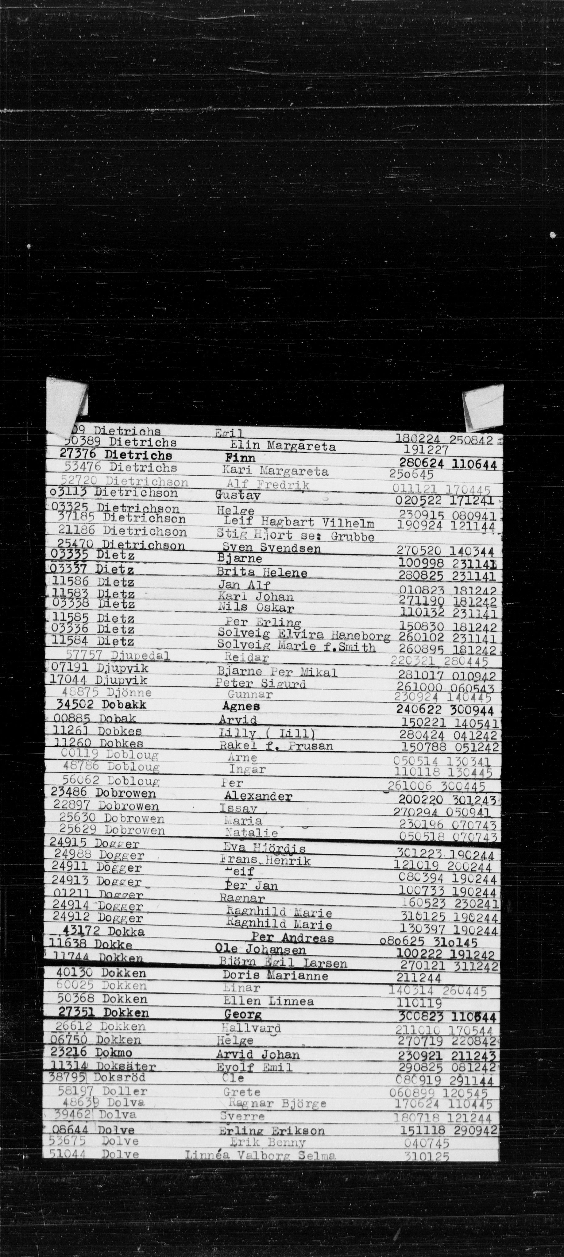 Den Kgl. Norske Legasjons Flyktningskontor, RA/S-6753/V/Va/L0022: Kjesäterkartoteket.  Alfabetisk register, A-Å., 1940-1945, p. 136