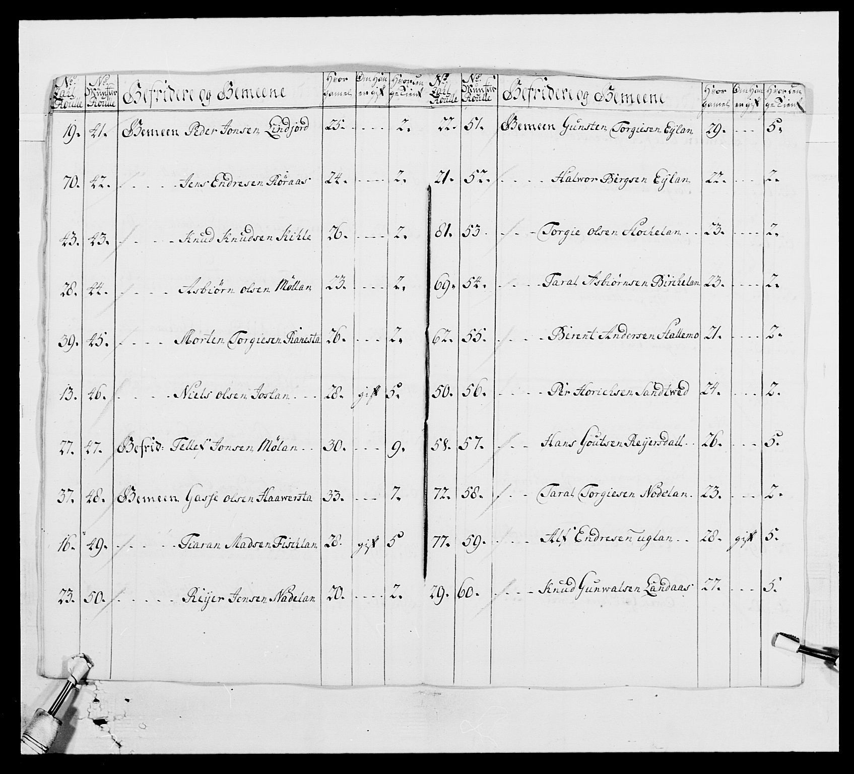 Kommanderende general (KG I) med Det norske krigsdirektorium, AV/RA-EA-5419/E/Ea/L0522b: 1. Vesterlenske regiment, 1756-1767, p. 11