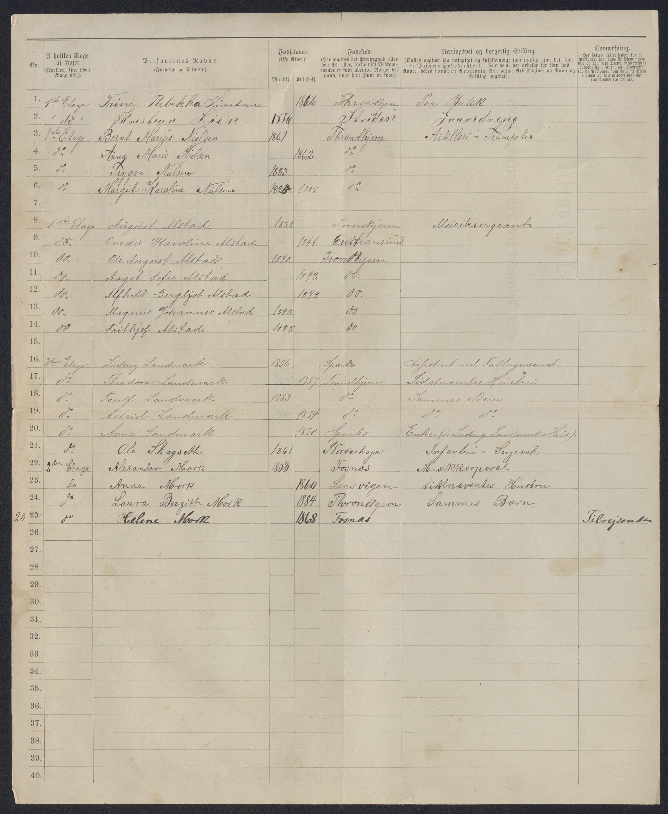 SAT, 1885 census for 1601 Trondheim, 1885, p. 2594