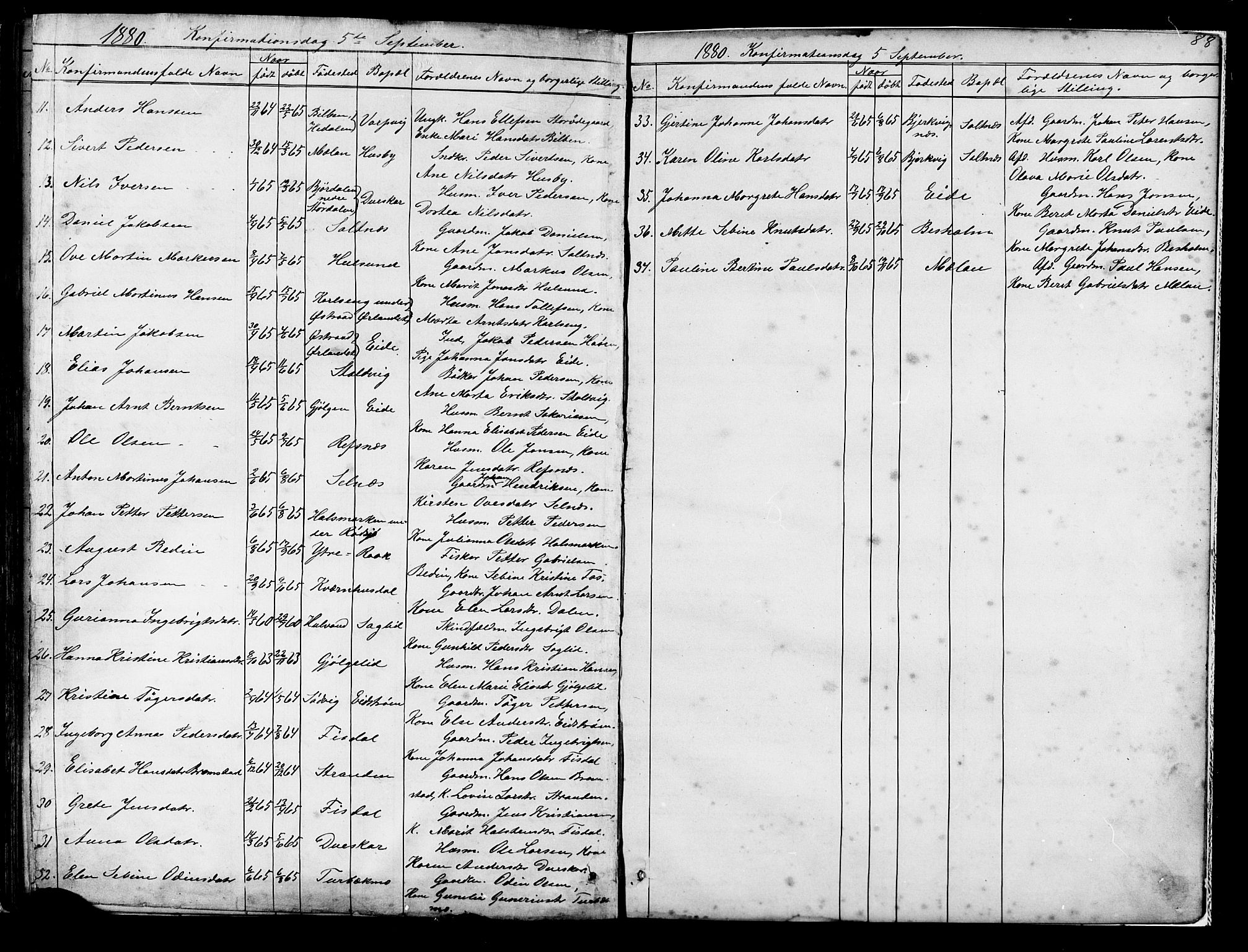 Ministerialprotokoller, klokkerbøker og fødselsregistre - Sør-Trøndelag, SAT/A-1456/653/L0657: Parish register (copy) no. 653C01, 1866-1893, p. 88