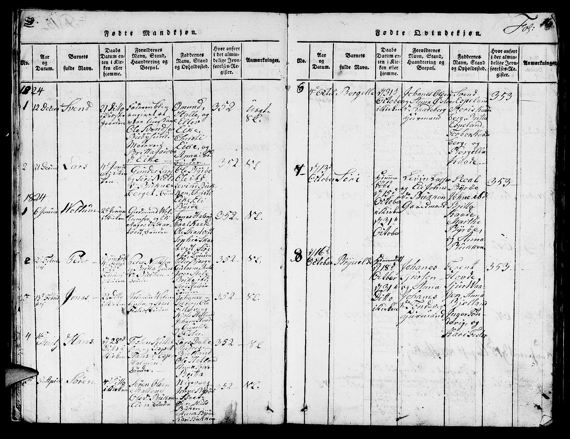 Hjelmeland sokneprestkontor, AV/SAST-A-101843/01/V/L0003: Parish register (copy) no. B 3, 1816-1841, p. 16