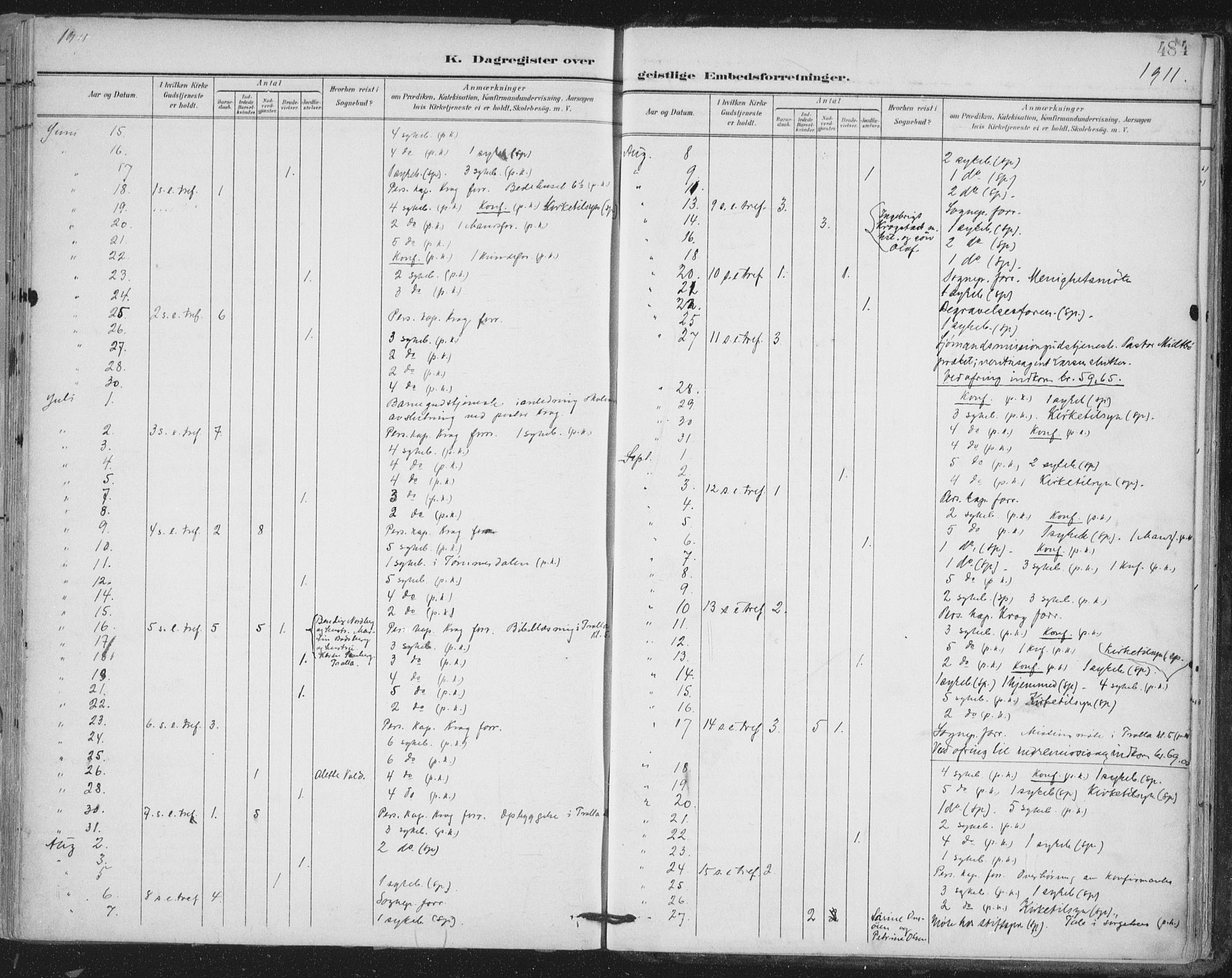 Ministerialprotokoller, klokkerbøker og fødselsregistre - Sør-Trøndelag, AV/SAT-A-1456/603/L0167: Parish register (official) no. 603A06, 1896-1932, p. 484