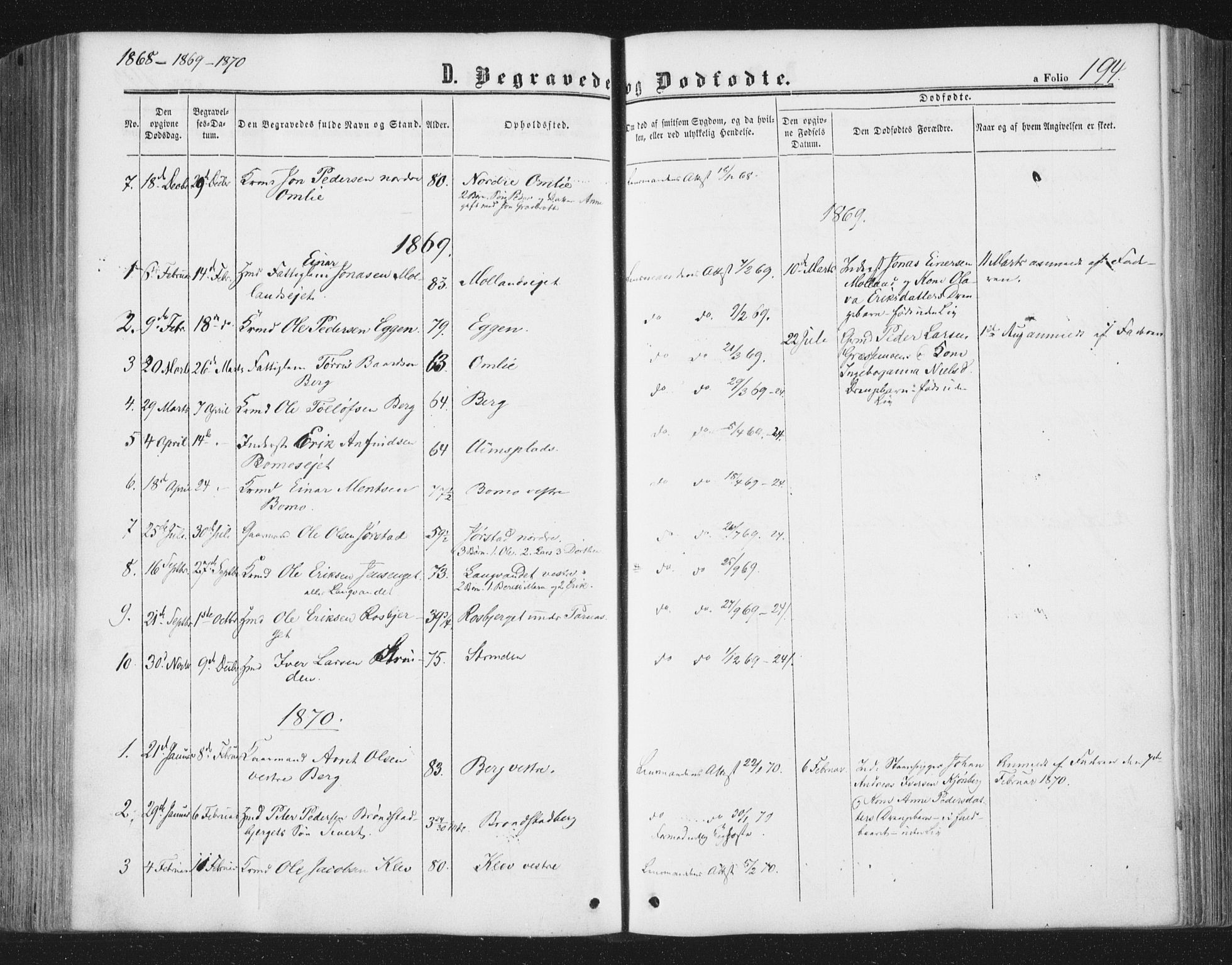 Ministerialprotokoller, klokkerbøker og fødselsregistre - Nord-Trøndelag, SAT/A-1458/749/L0472: Parish register (official) no. 749A06, 1857-1873, p. 194