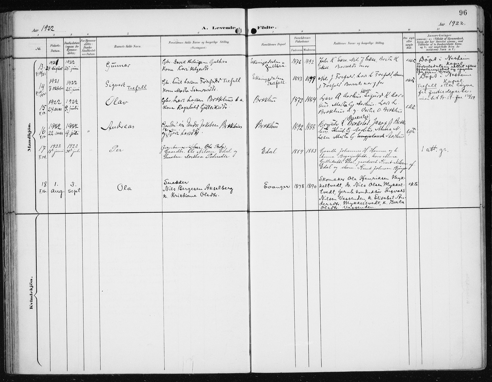 Evanger sokneprestembete, AV/SAB-A-99924: Parish register (official) no. A  3, 1900-1930, p. 96