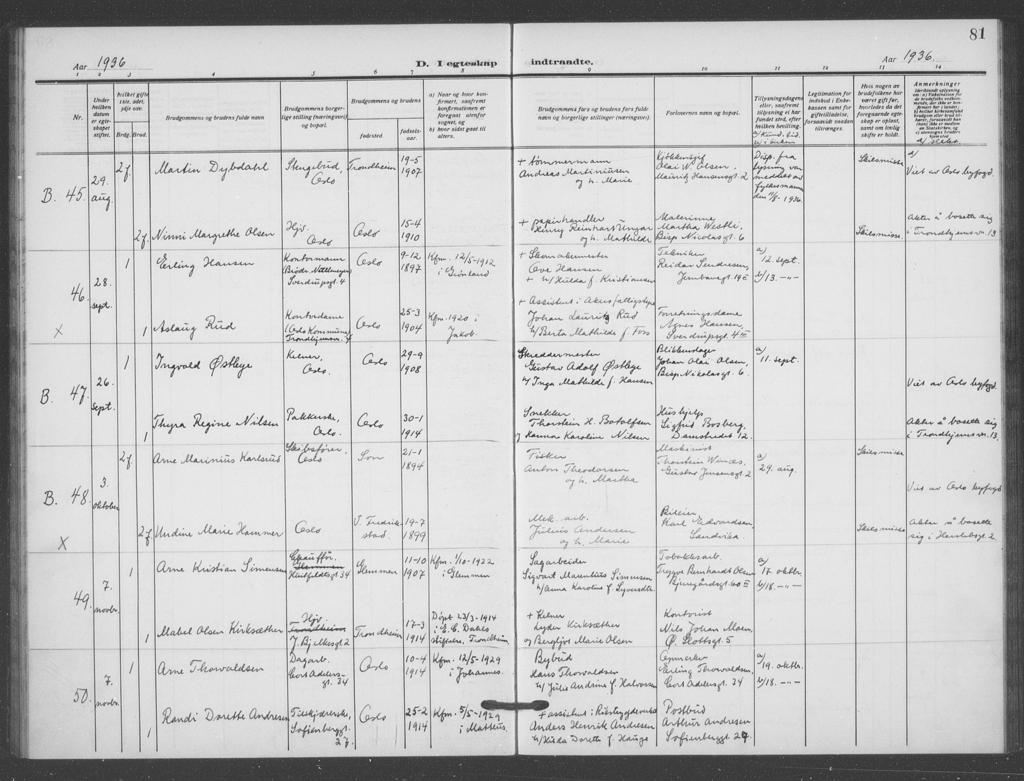 Matteus prestekontor Kirkebøker, AV/SAO-A-10870/F/Fa/L0003: Parish register (official) no. 3, 1917-1938, p. 81