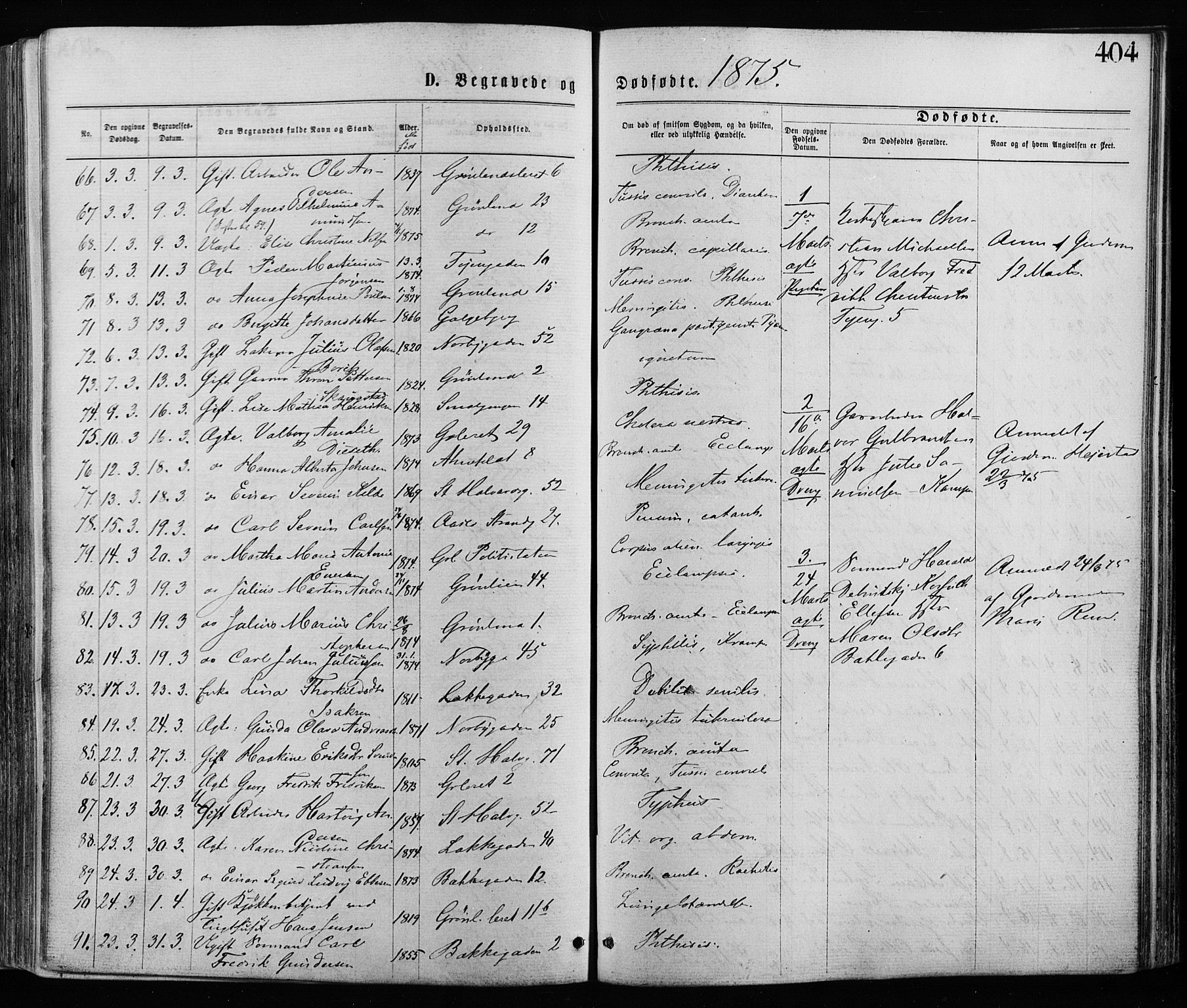 Grønland prestekontor Kirkebøker, SAO/A-10848/F/Fa/L0005: Parish register (official) no. 5, 1869-1880, p. 404