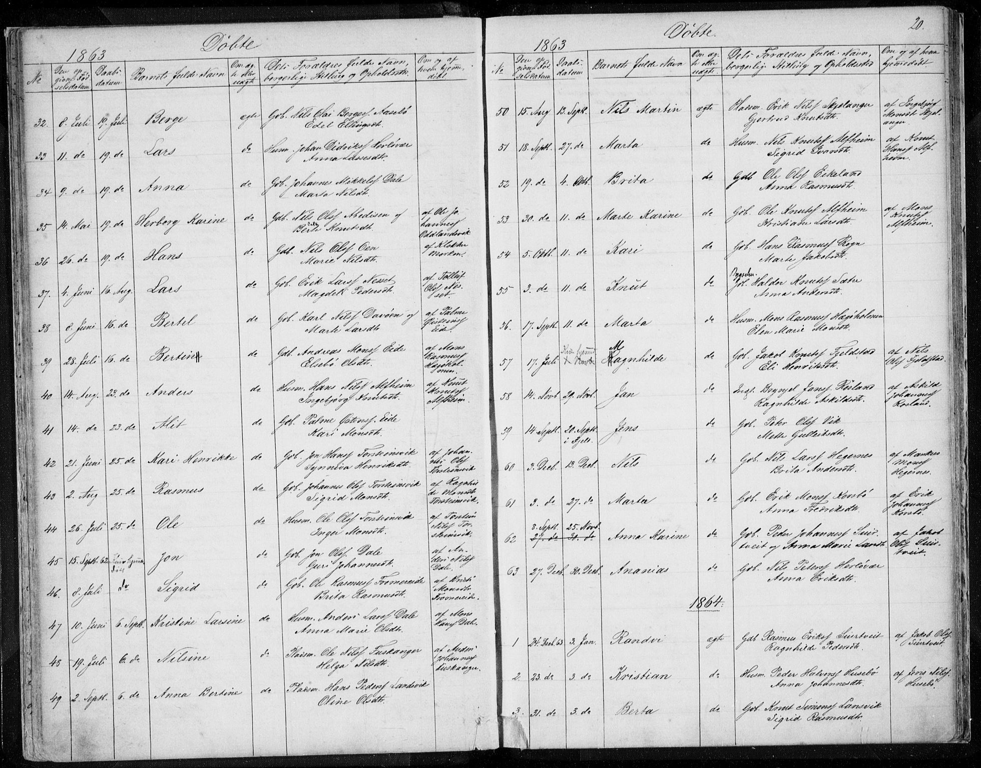 Herdla Sokneprestembete, AV/SAB-A-75701/H/Haa: Parish register (official) no. A 1, 1855-1869, p. 20