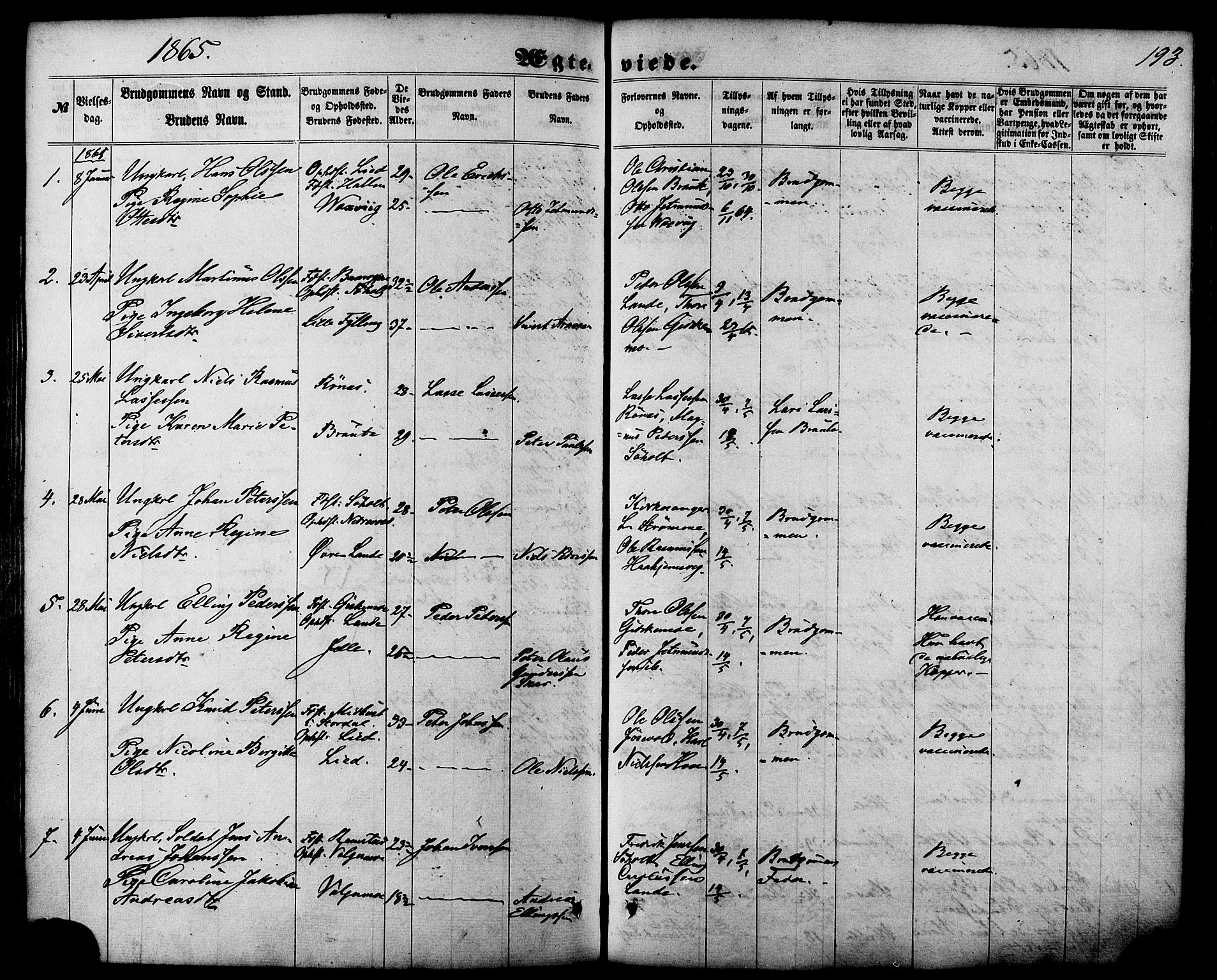 Ministerialprotokoller, klokkerbøker og fødselsregistre - Møre og Romsdal, SAT/A-1454/522/L0314: Parish register (official) no. 522A09, 1863-1877, p. 193