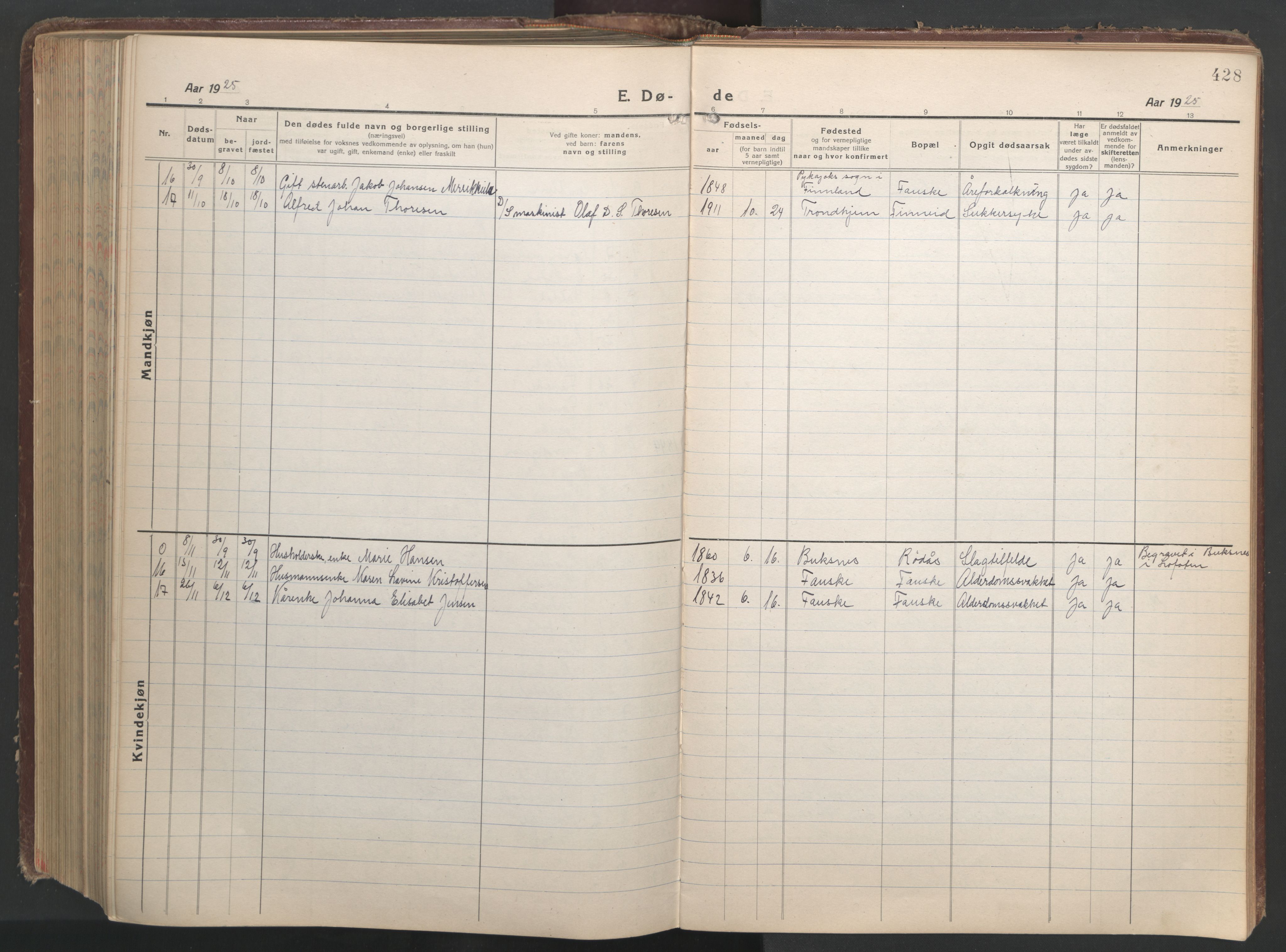 Ministerialprotokoller, klokkerbøker og fødselsregistre - Nordland, AV/SAT-A-1459/849/L0700: Parish register (copy) no. 849C01, 1919-1946, p. 428