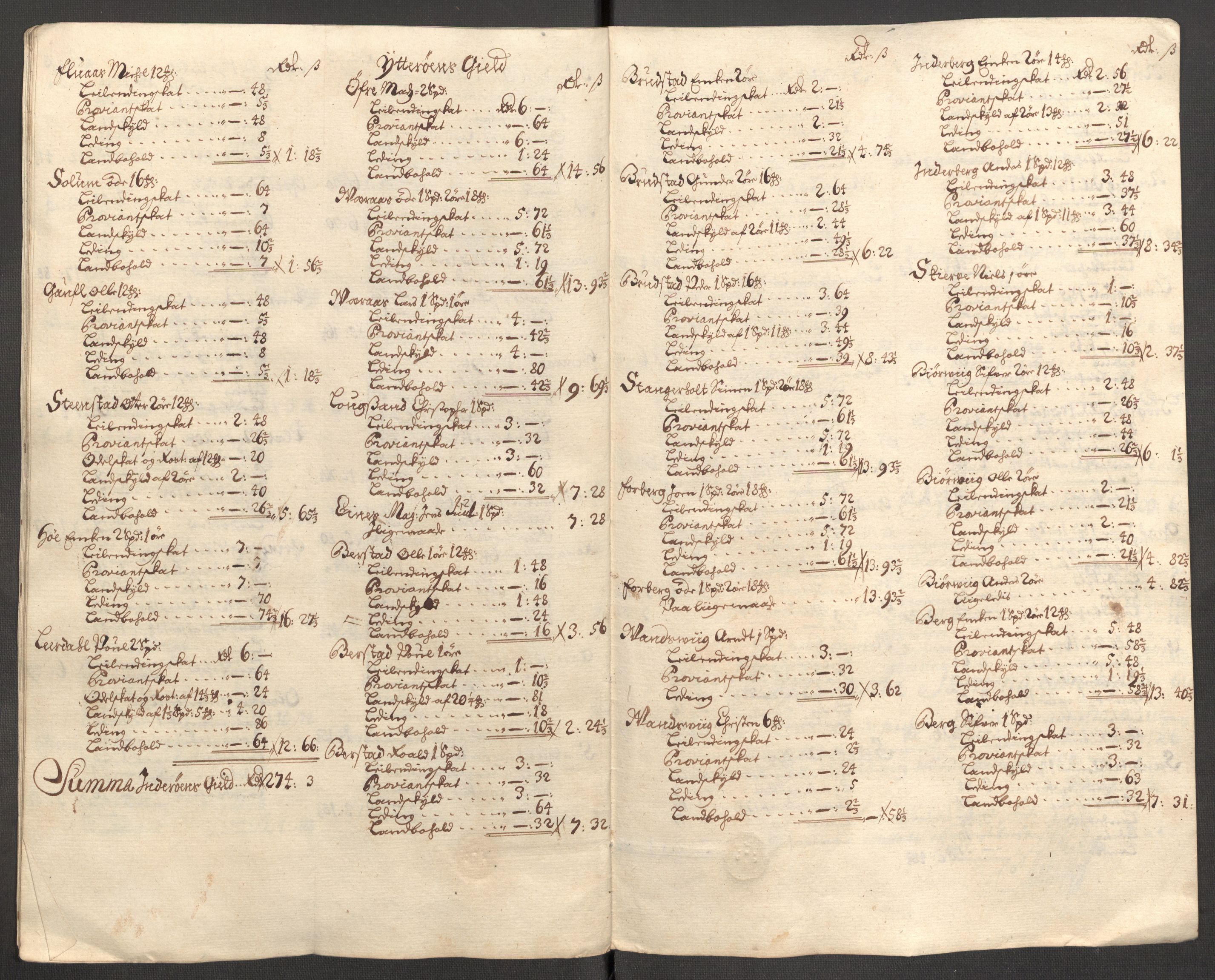 Rentekammeret inntil 1814, Reviderte regnskaper, Fogderegnskap, AV/RA-EA-4092/R63/L4315: Fogderegnskap Inderøy, 1706-1707, p. 219