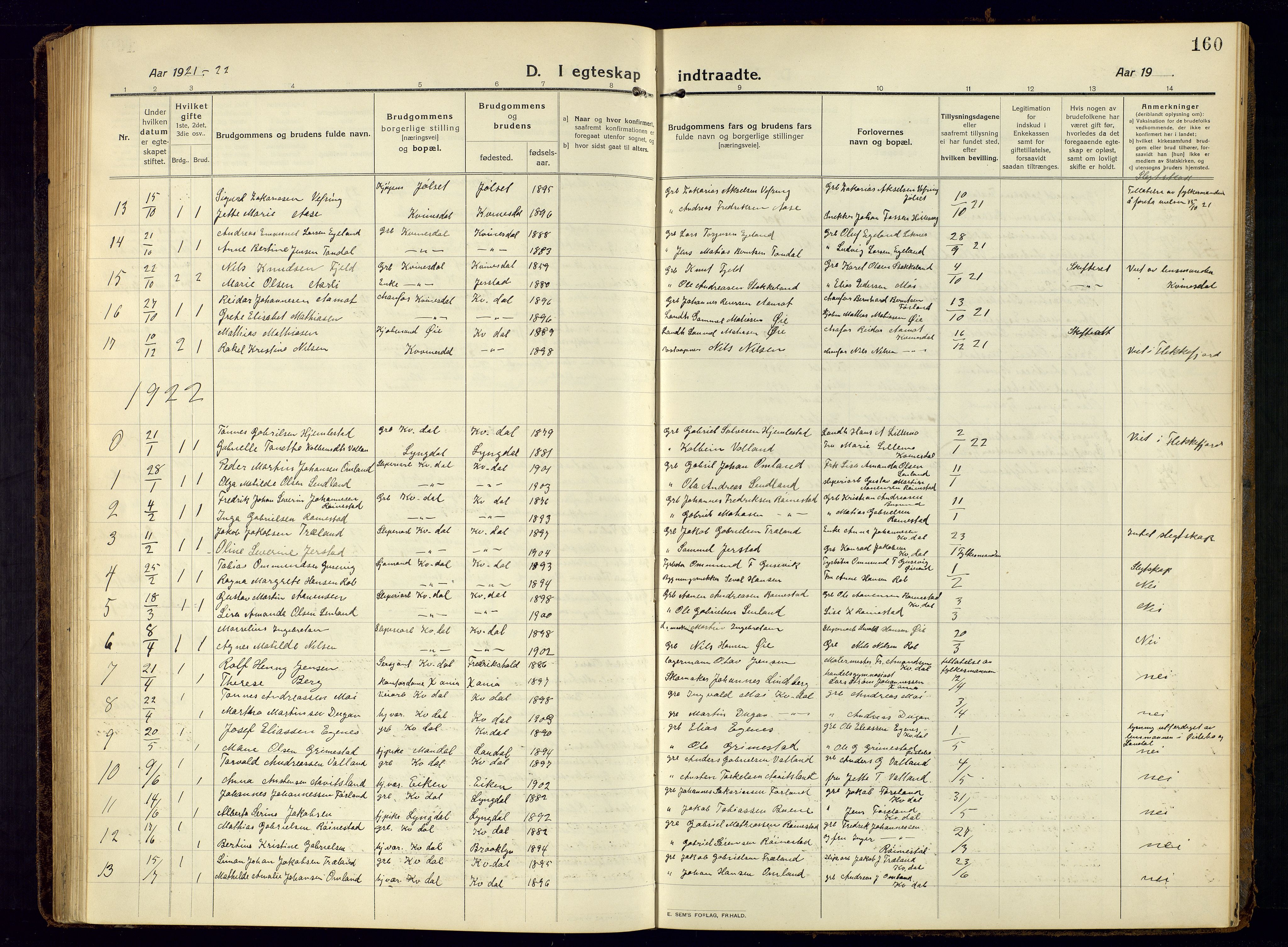 Kvinesdal sokneprestkontor, AV/SAK-1111-0026/F/Fb/Fbb/L0004: Parish register (copy) no. B 4, 1917-1938, p. 160