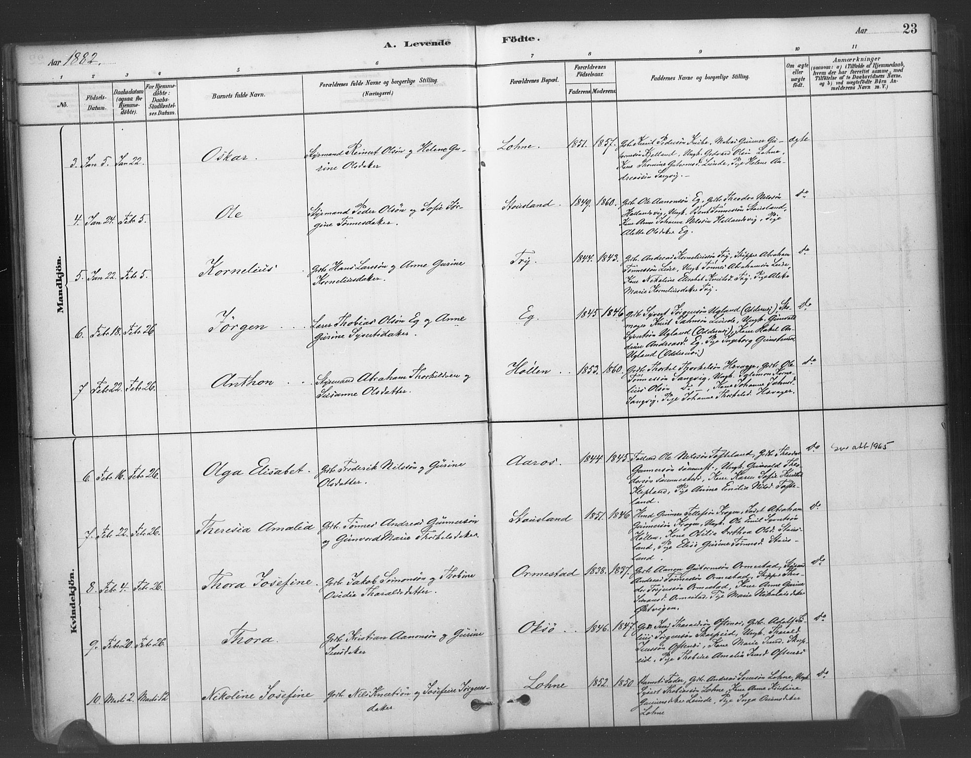 Søgne sokneprestkontor, SAK/1111-0037/F/Fa/Fab/L0012: Parish register (official) no. A 12, 1880-1891, p. 23