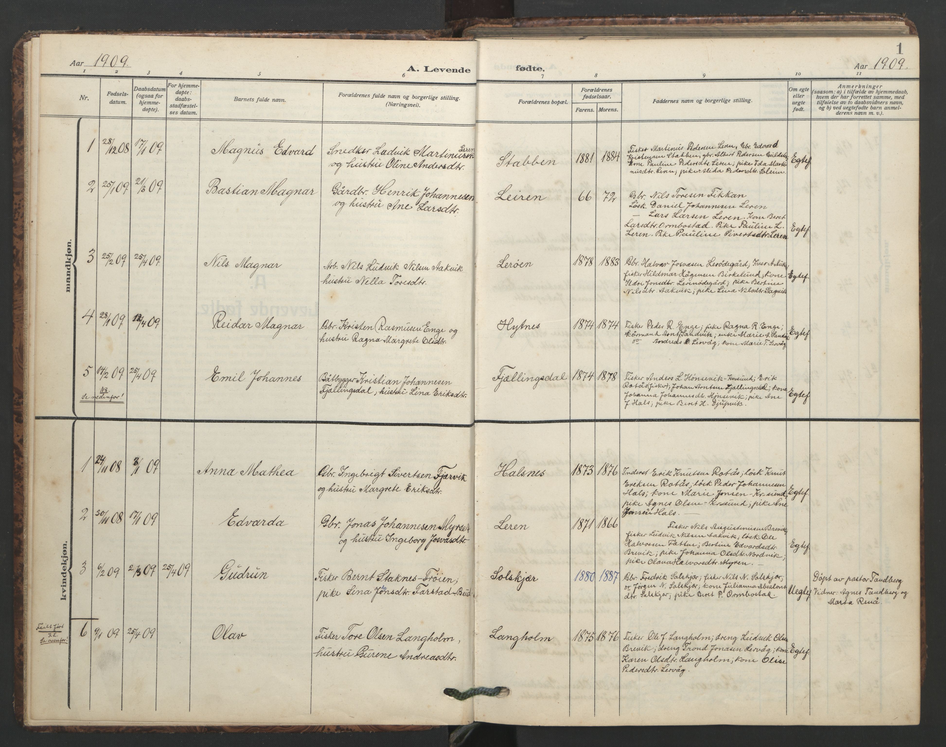 Ministerialprotokoller, klokkerbøker og fødselsregistre - Møre og Romsdal, AV/SAT-A-1454/577/L0897: Parish register (copy) no. 577C01, 1909-1946, p. 1