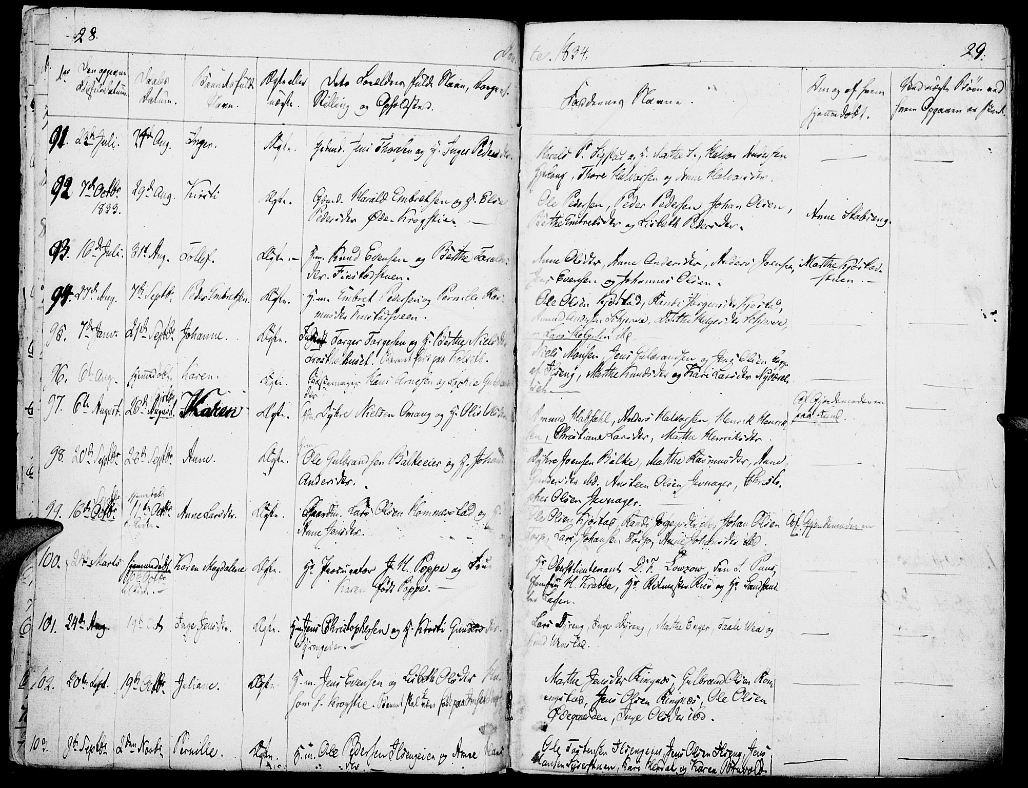 Løten prestekontor, SAH/PREST-022/K/Ka/L0006: Parish register (official) no. 6, 1832-1849, p. 28-29