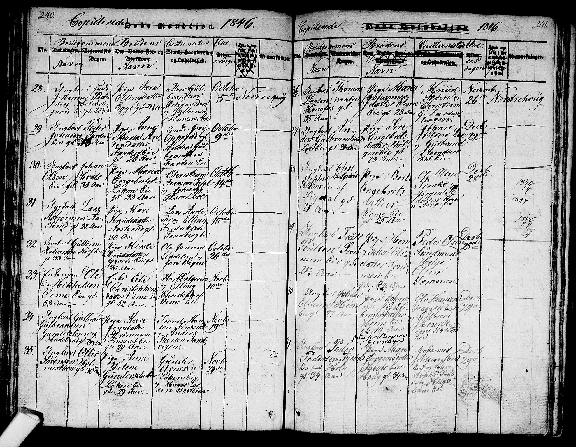 Norderhov kirkebøker, SAKO/A-237/G/Ga/L0003: Parish register (copy) no. I 3 /1, 1814-1876, p. 240-241