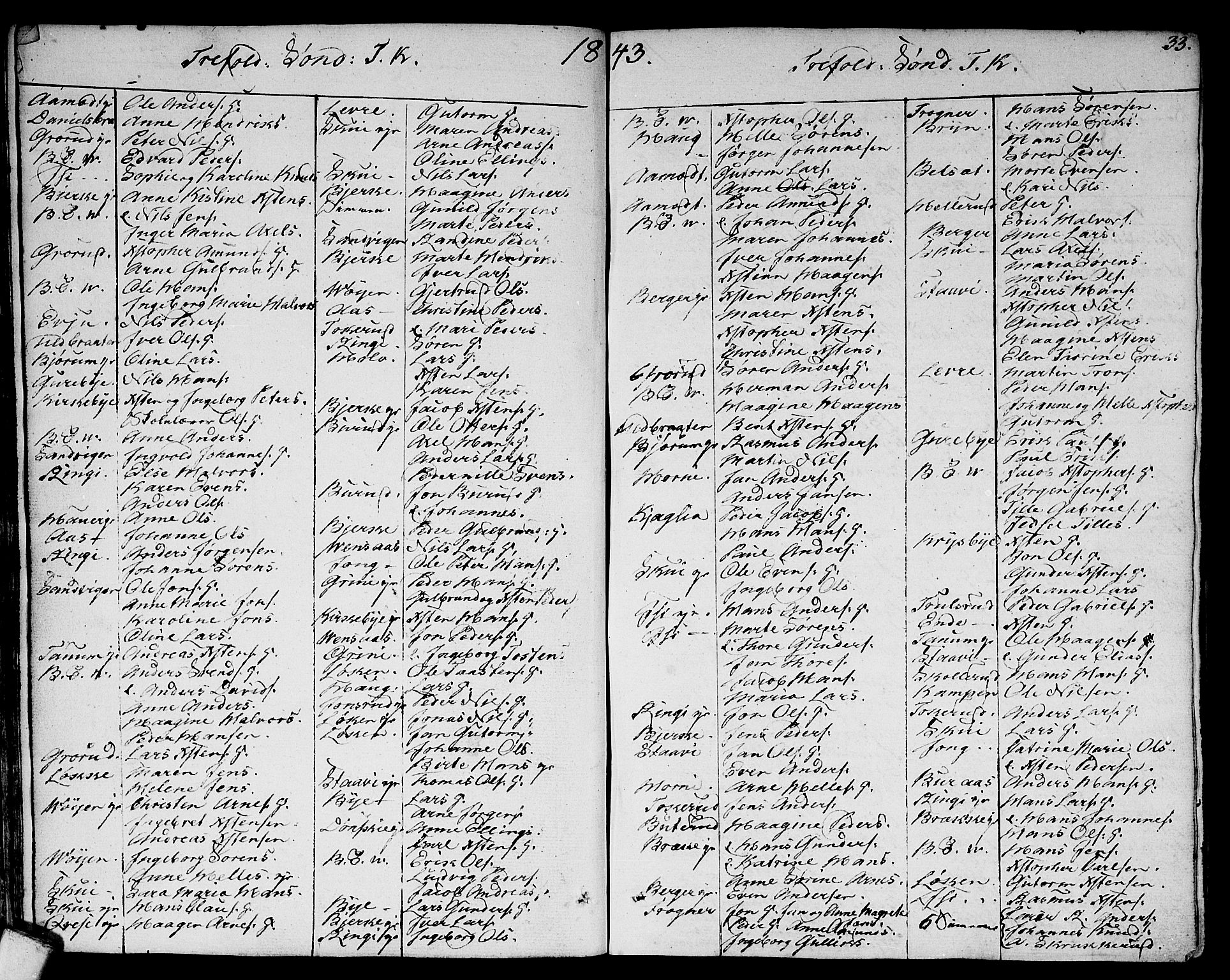 Asker prestekontor Kirkebøker, SAO/A-10256a/F/Fa/L0005: Parish register (official) no. I 5, 1807-1813, p. 33
