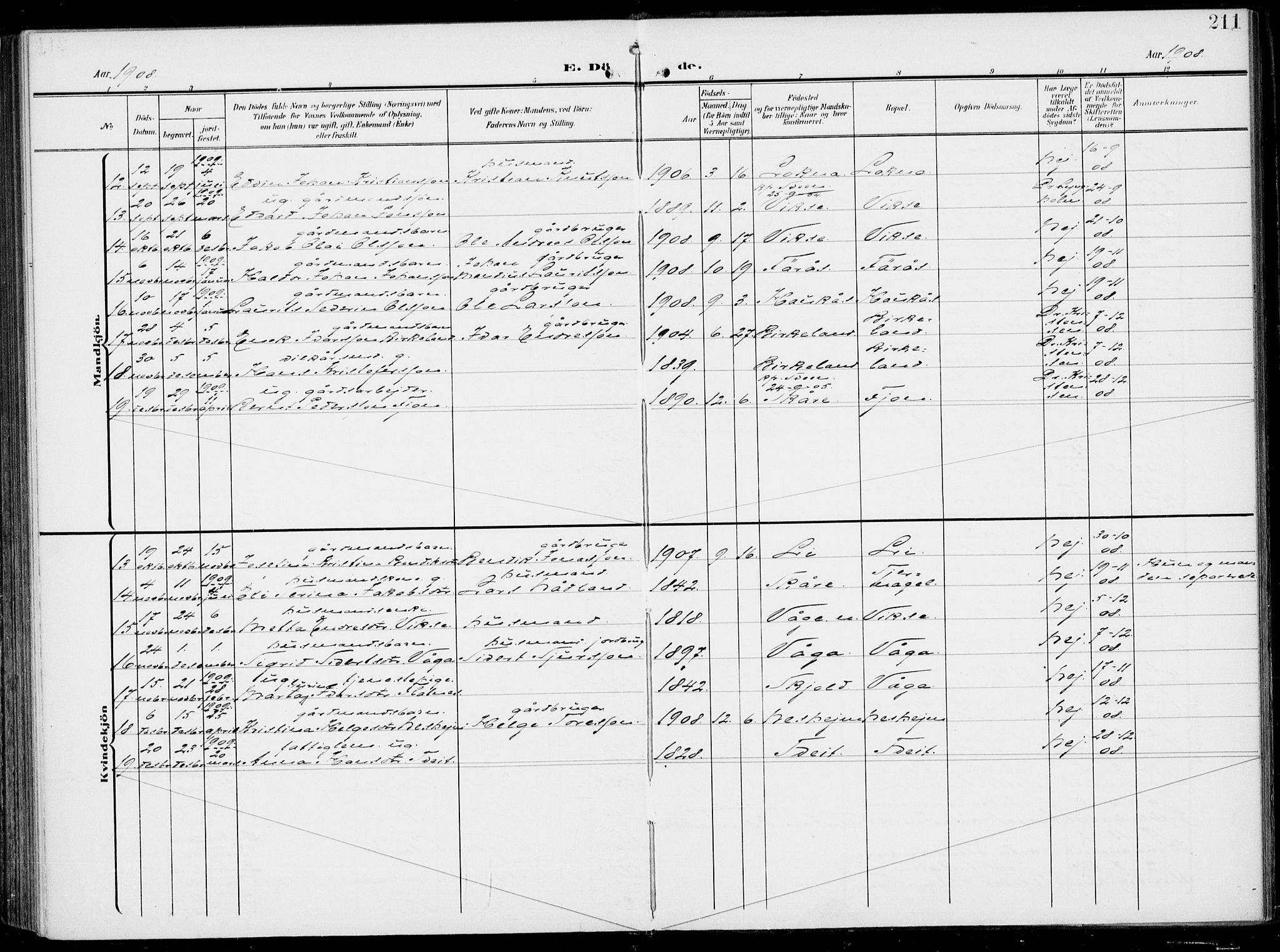 Sveio Sokneprestembete, AV/SAB-A-78501/H/Haa: Parish register (official) no. B  4, 1906-1919, p. 211