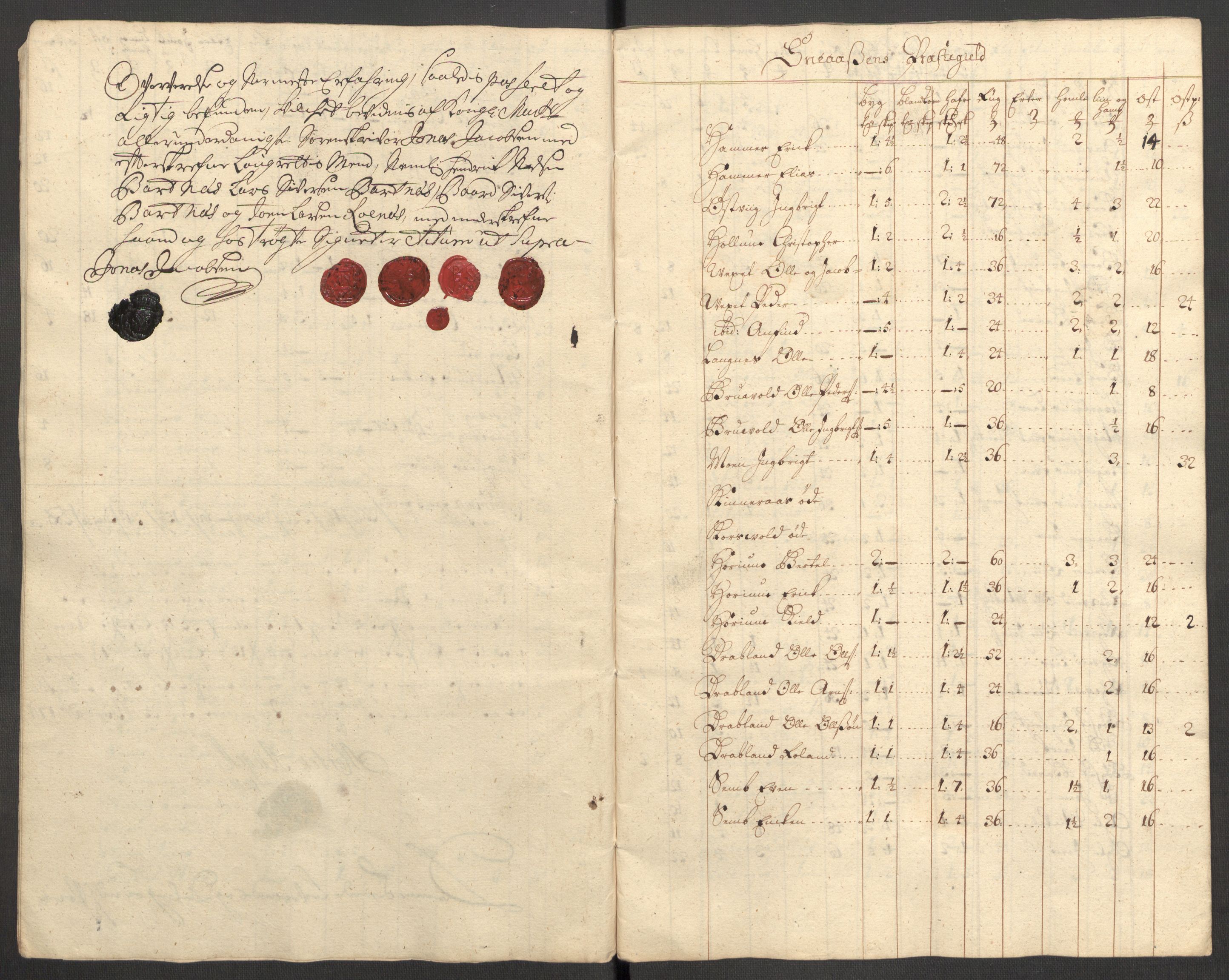Rentekammeret inntil 1814, Reviderte regnskaper, Fogderegnskap, RA/EA-4092/R63/L4319: Fogderegnskap Inderøy, 1711, p. 360