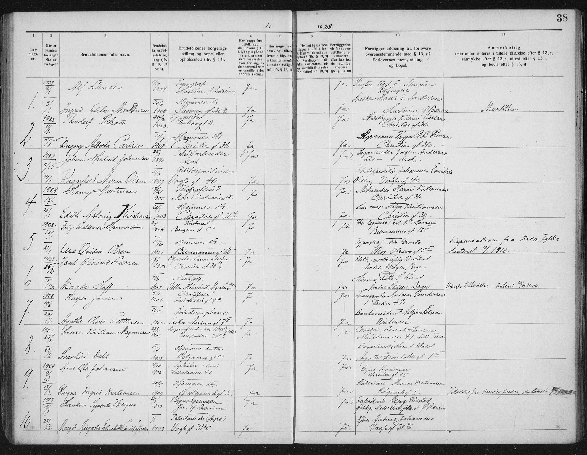 Lilleborg prestekontor Kirkebøker, AV/SAO-A-10343a/H/L0002: Banns register no. 2, 1919-1940, p. 38