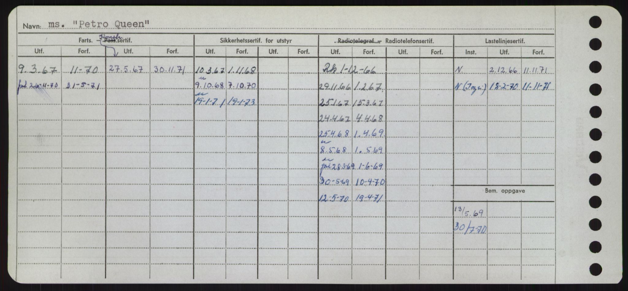 Sjøfartsdirektoratet med forløpere, Skipsmålingen, AV/RA-S-1627/H/Hd/L0029: Fartøy, P, p. 220