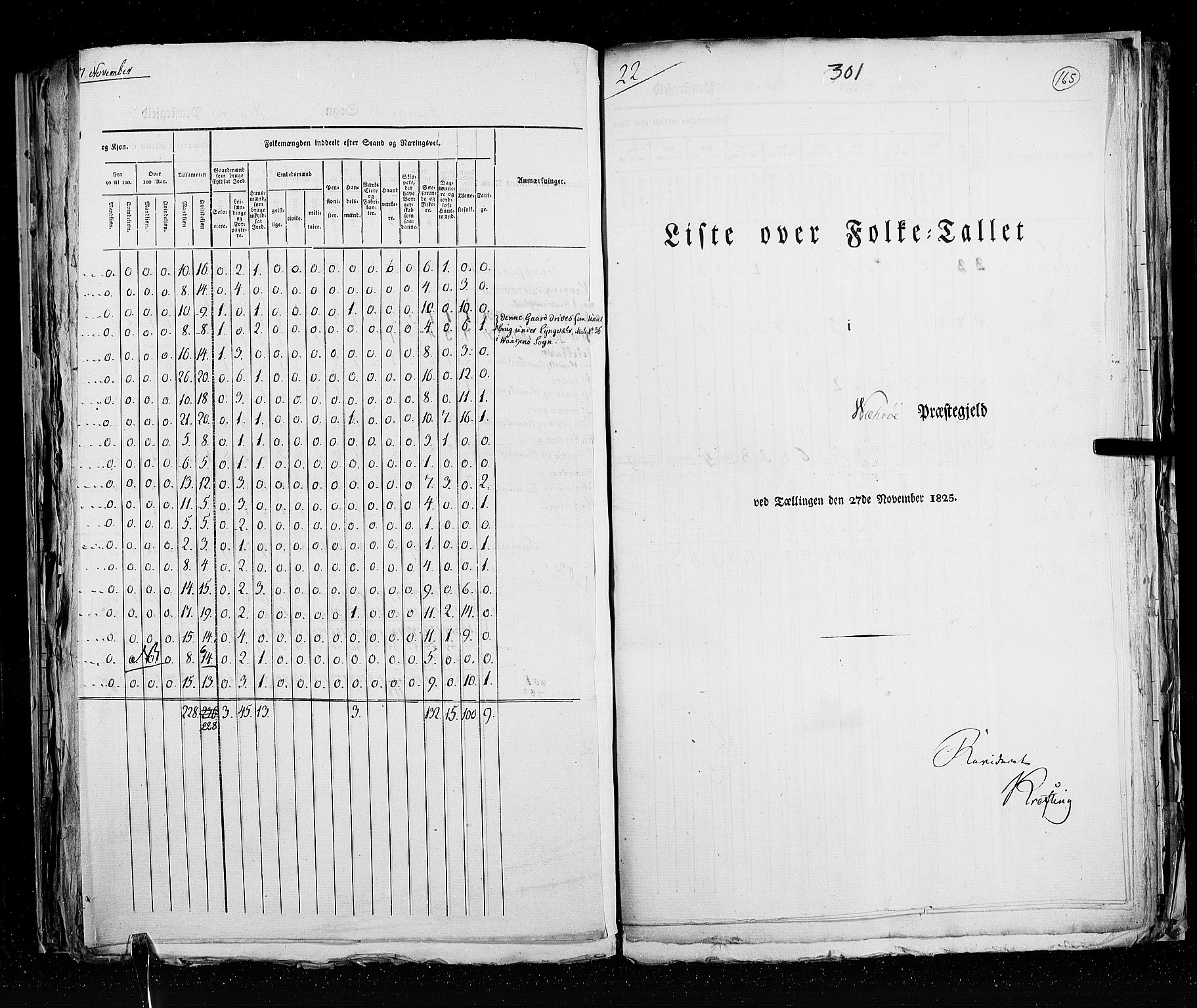 RA, Census 1825, vol. 18: Nordland amt, 1825, p. 165