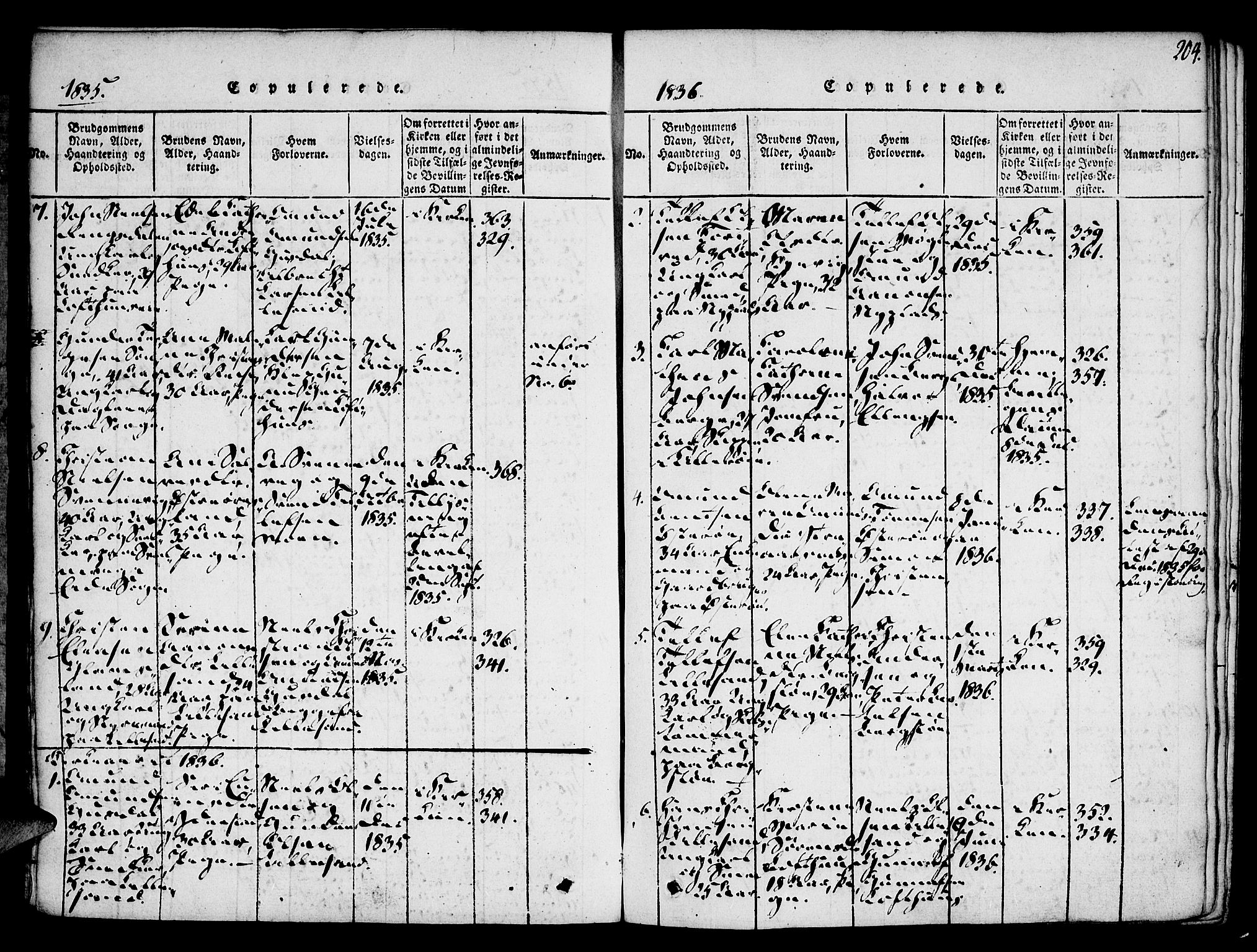 Vestre Moland sokneprestkontor, SAK/1111-0046/F/Fa/Fab/L0003: Parish register (official) no. A 3, 1816-1843, p. 204
