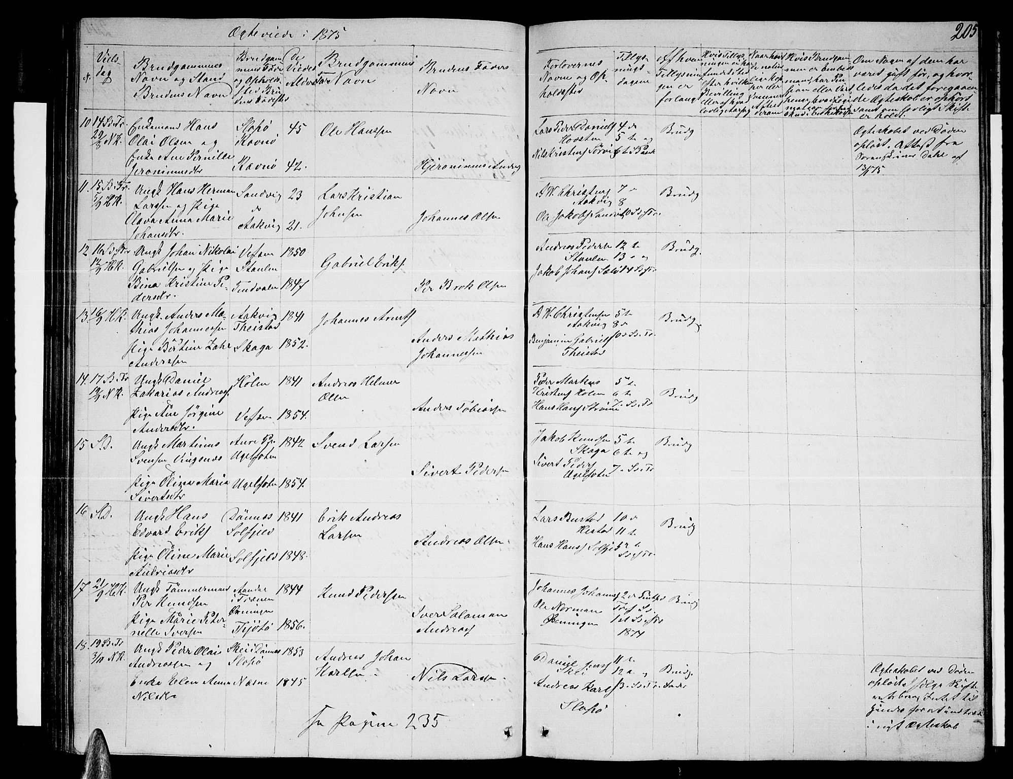 Ministerialprotokoller, klokkerbøker og fødselsregistre - Nordland, AV/SAT-A-1459/834/L0512: Parish register (copy) no. 834C03, 1862-1877, p. 205