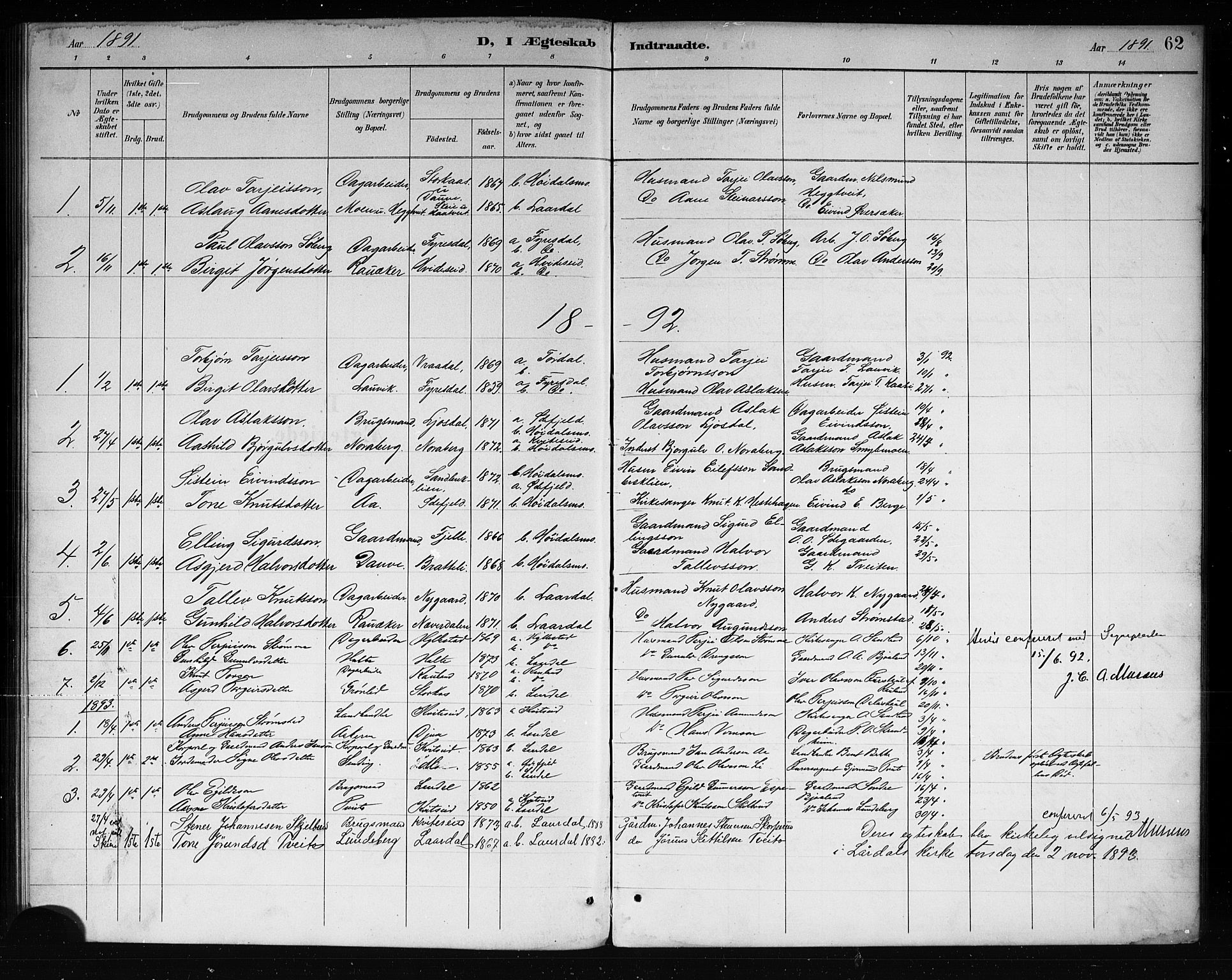 Lårdal kirkebøker, SAKO/A-284/G/Ga/L0003: Parish register (copy) no. I 3, 1891-1918, p. 62