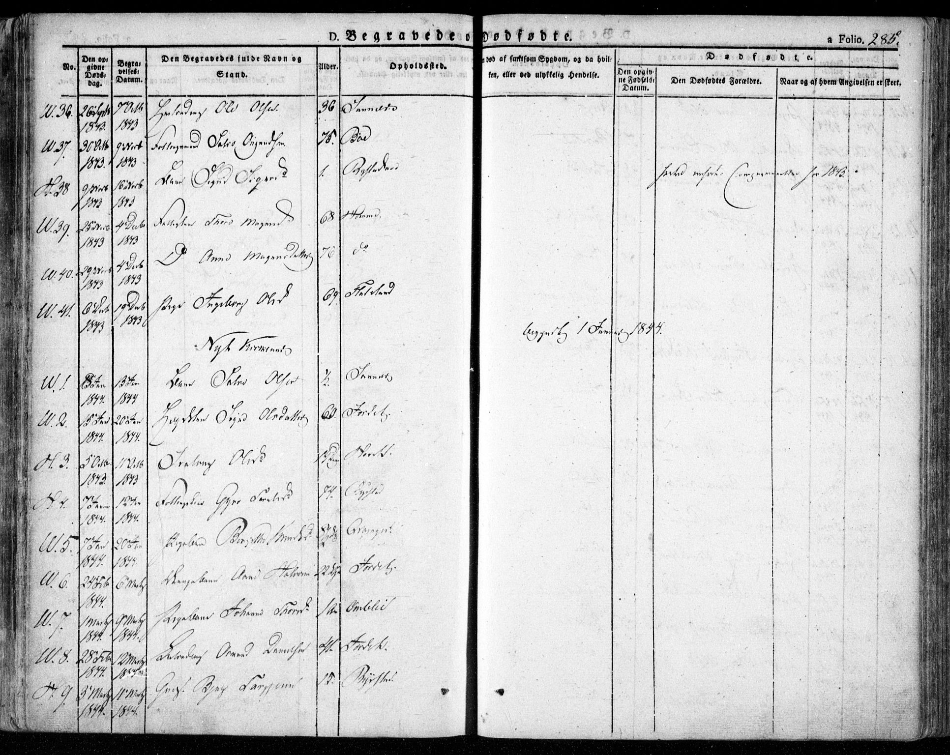 Valle sokneprestkontor, SAK/1111-0044/F/Fa/Fac/L0006: Parish register (official) no. A 6, 1831-1853, p. 285