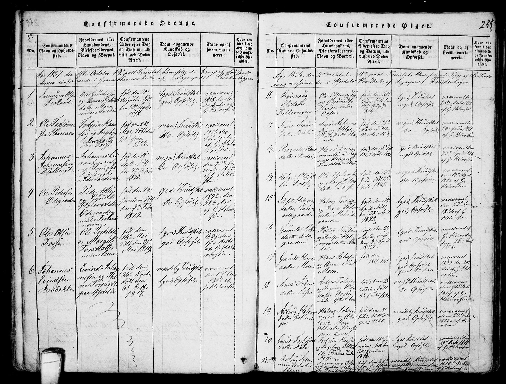 Hjartdal kirkebøker, SAKO/A-270/F/Fb/L0001: Parish register (official) no. II 1, 1815-1843, p. 255