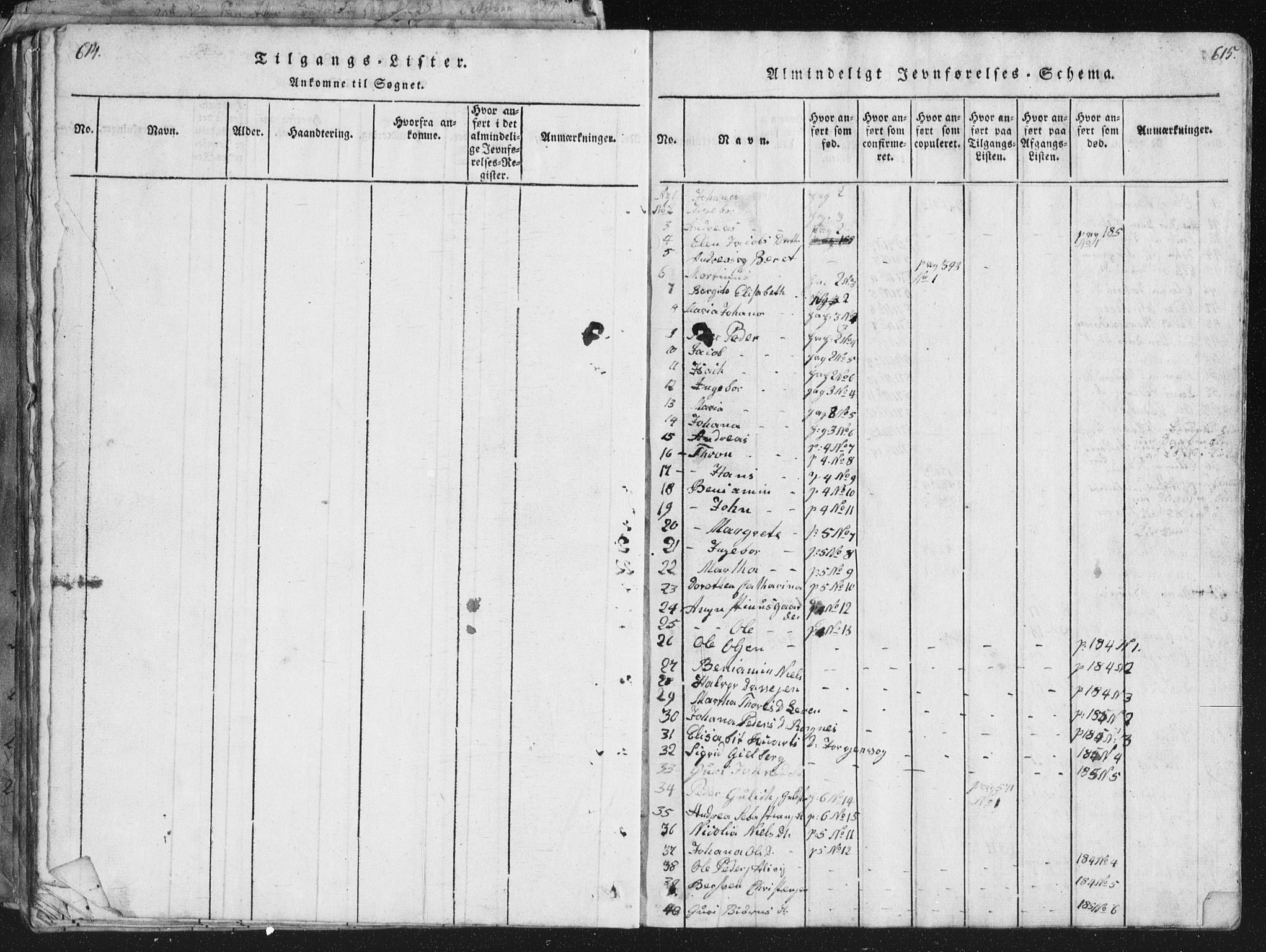 Ministerialprotokoller, klokkerbøker og fødselsregistre - Møre og Romsdal, SAT/A-1454/581/L0942: Parish register (copy) no. 581C00, 1820-1836, p. 614-615