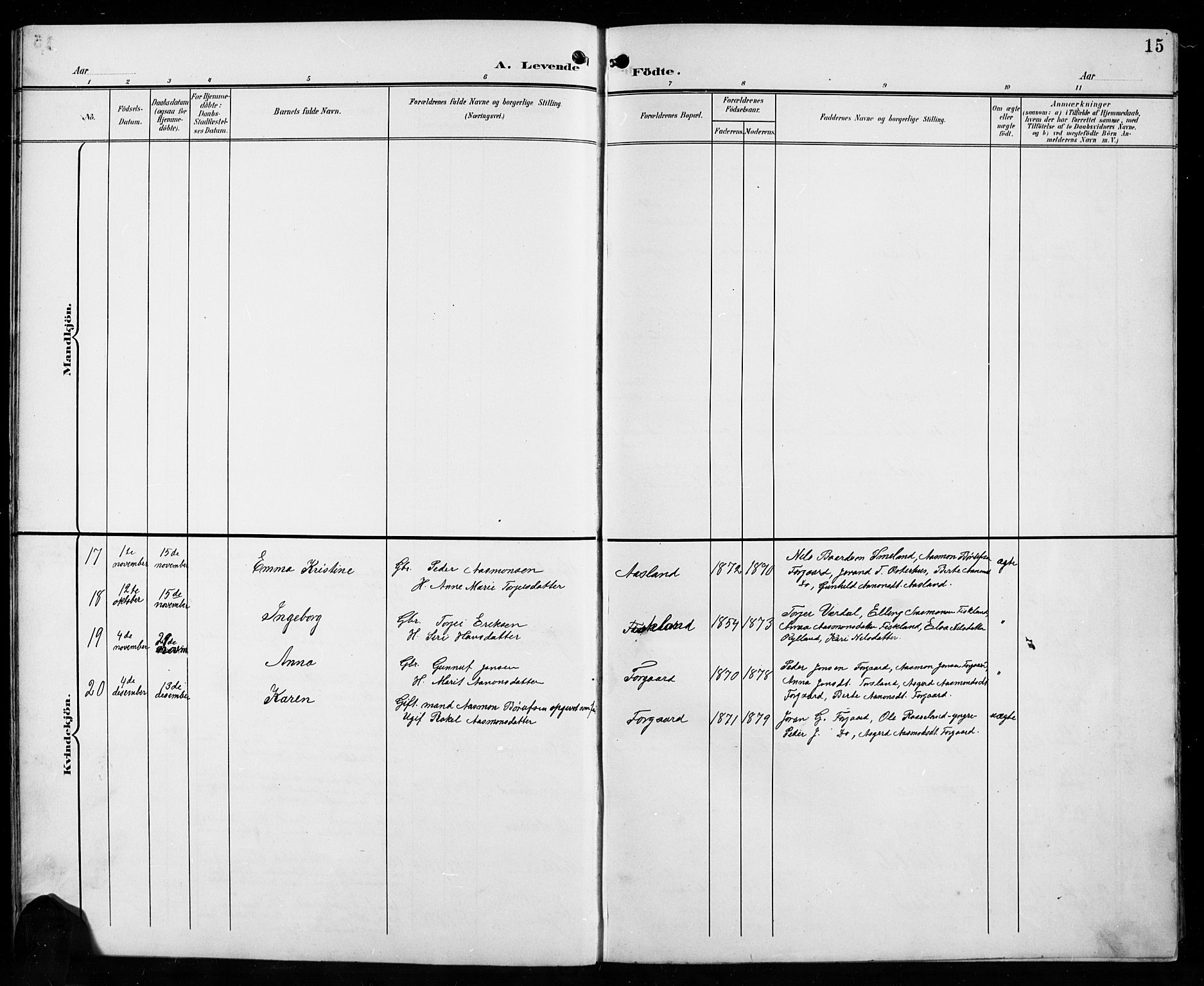 Åseral sokneprestkontor, SAK/1111-0051/F/Fb/L0003: Parish register (copy) no. B 3, 1900-1919, p. 15