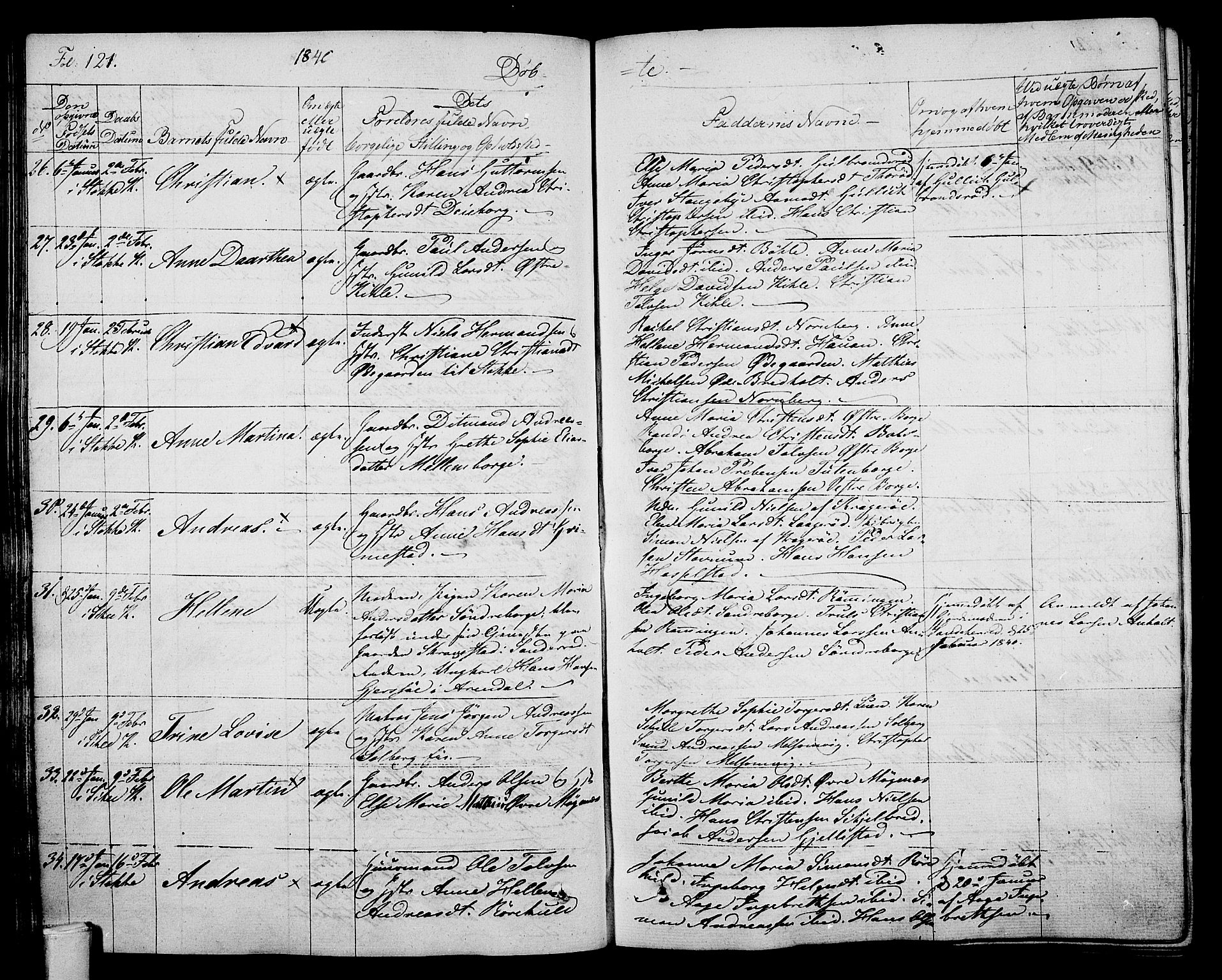 Stokke kirkebøker, SAKO/A-320/F/Fa/L0006: Parish register (official) no. I 6, 1826-1843, p. 121