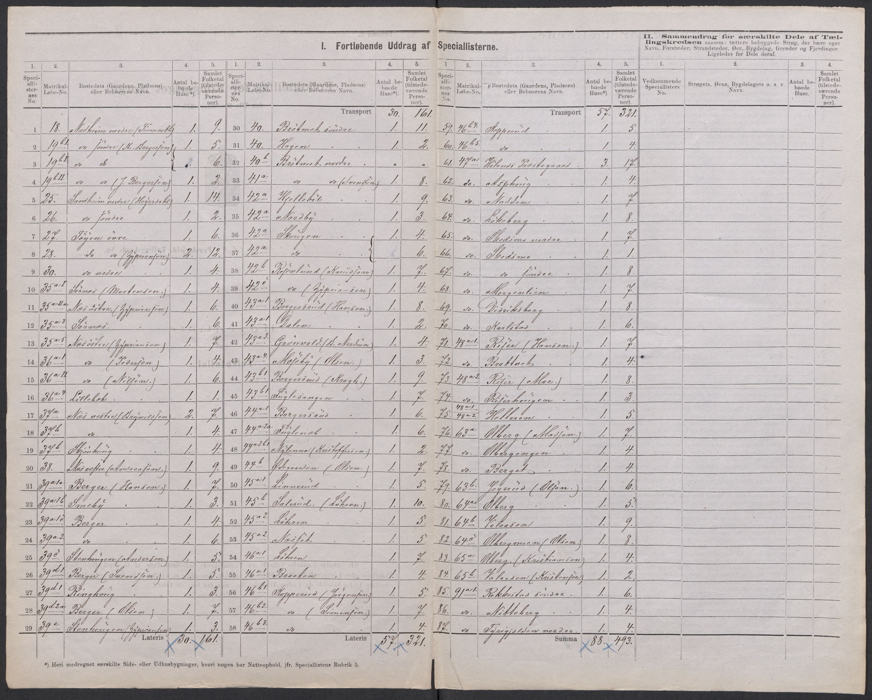 RA, 1875 census for 0221P Høland, 1875, p. 14