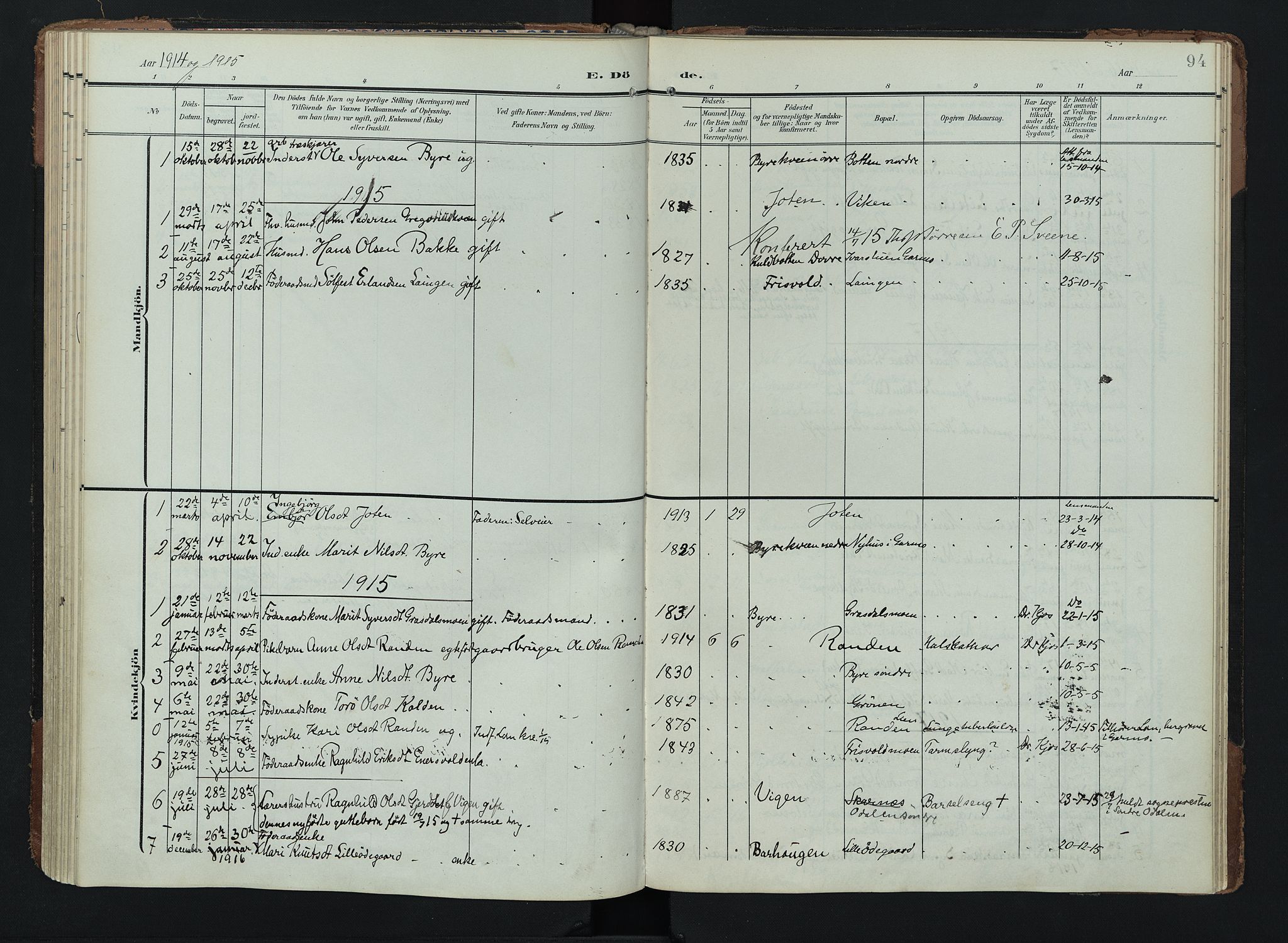 Lom prestekontor, SAH/PREST-070/K/L0011: Parish register (official) no. 11, 1904-1928, p. 94