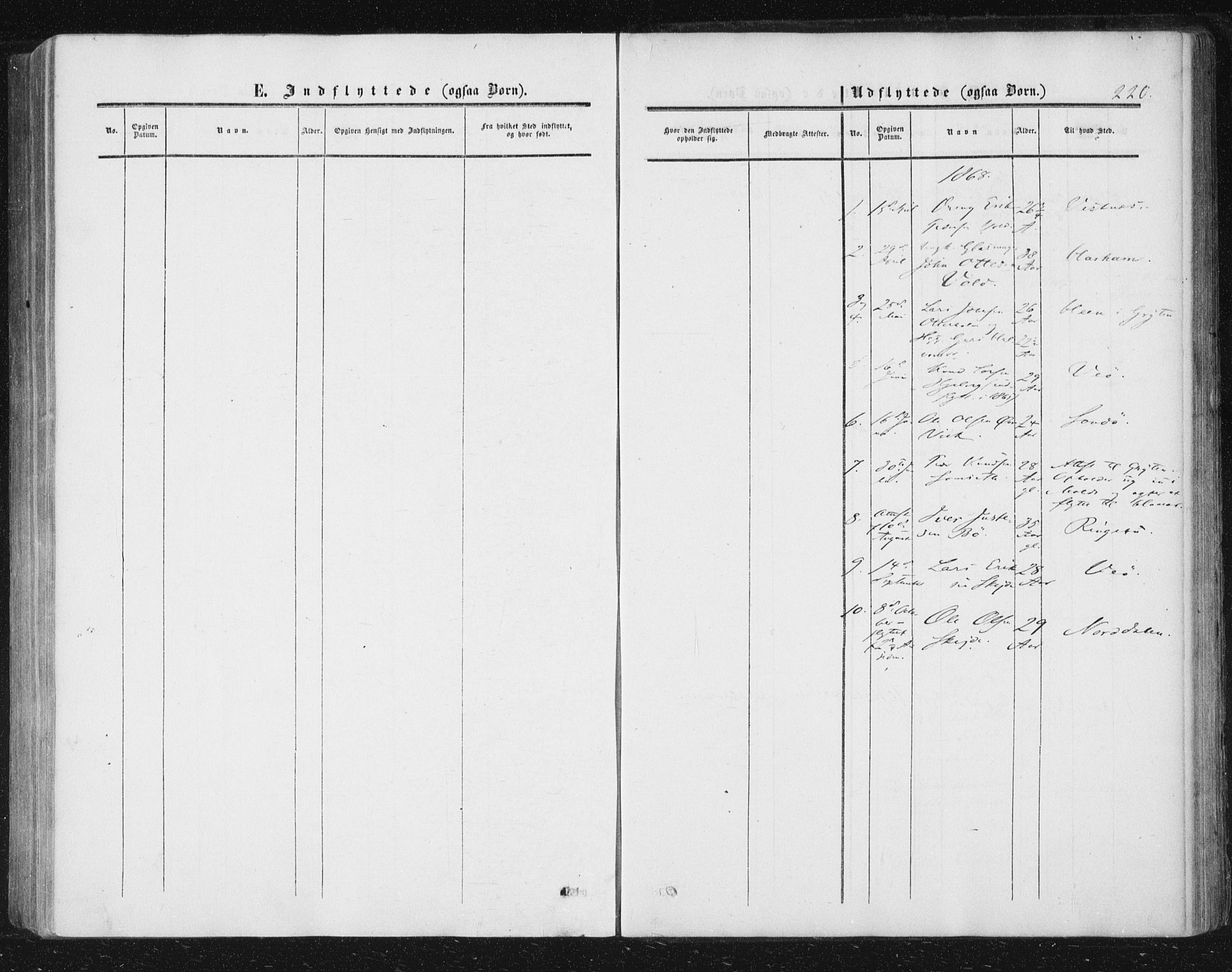 Ministerialprotokoller, klokkerbøker og fødselsregistre - Møre og Romsdal, AV/SAT-A-1454/543/L0562: Parish register (official) no. 543A02, 1854-1884, p. 220