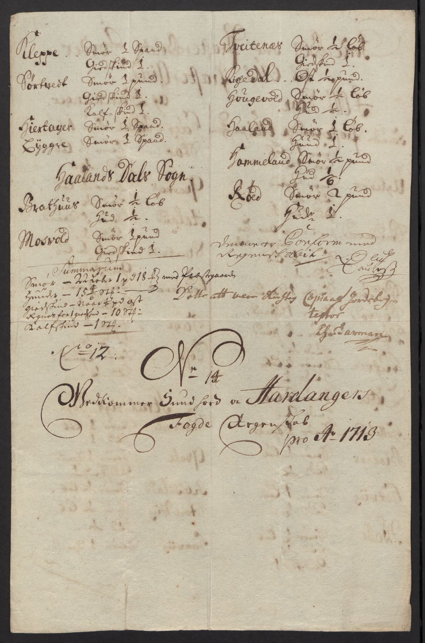 Rentekammeret inntil 1814, Reviderte regnskaper, Fogderegnskap, AV/RA-EA-4092/R48/L2989: Fogderegnskap Sunnhordland og Hardanger, 1713, p. 183