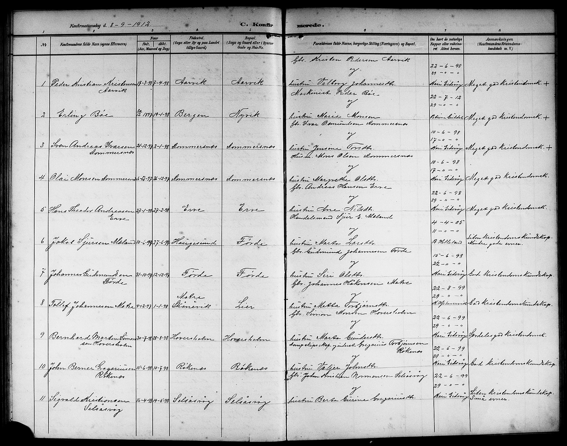 Sveio Sokneprestembete, AV/SAB-A-78501/H/Hab: Parish register (copy) no. C 4, 1903-1921