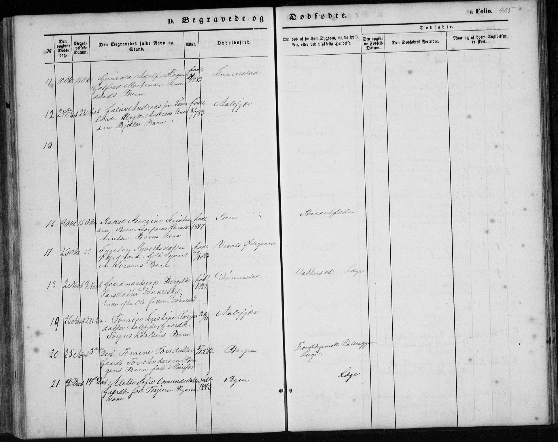 Tveit sokneprestkontor, AV/SAK-1111-0043/F/Fb/L0003: Parish register (copy) no. B 3, 1854-1886, p. 405