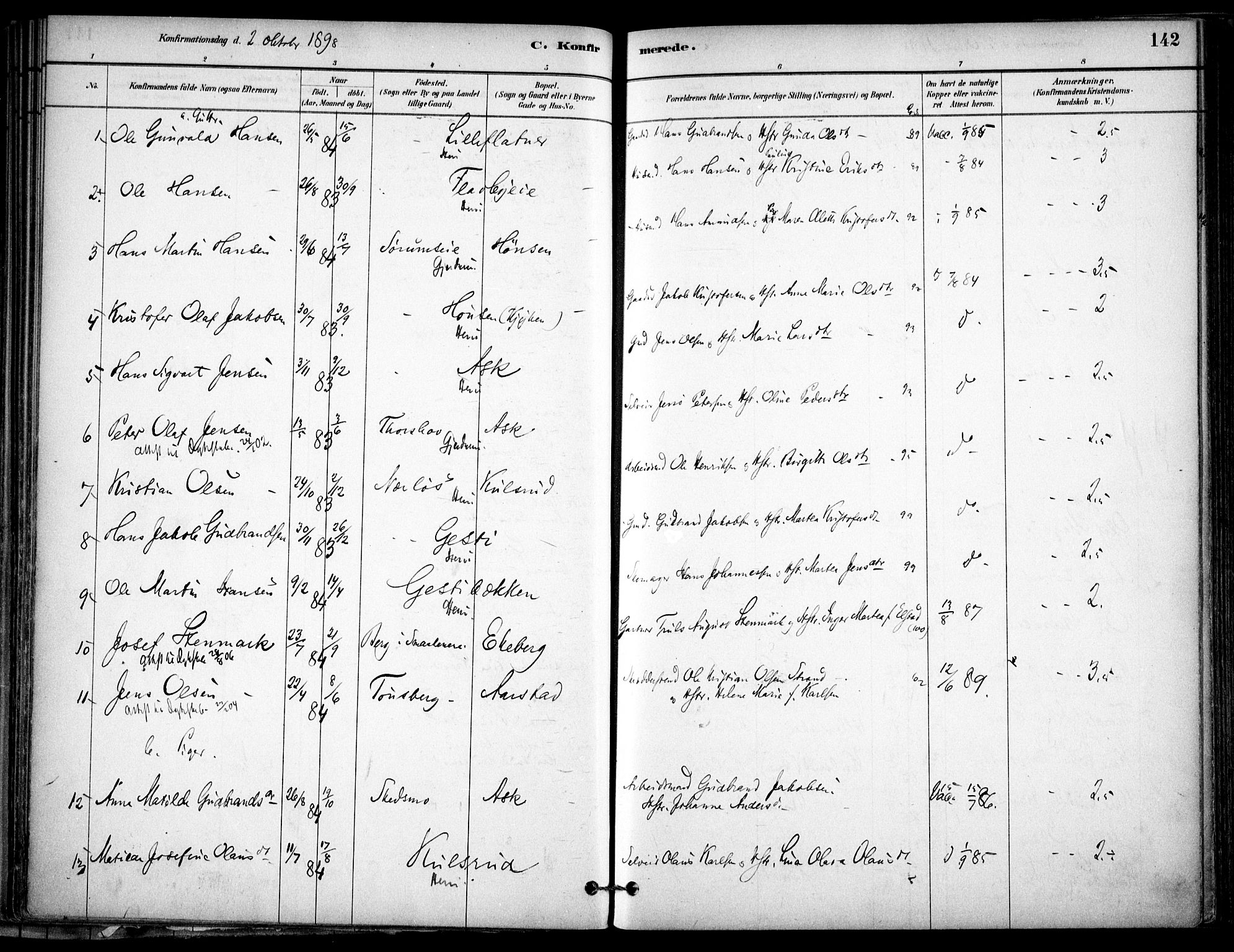 Gjerdrum prestekontor Kirkebøker, SAO/A-10412b/F/Fb/L0001: Parish register (official) no. II 1, 1881-1921, p. 142