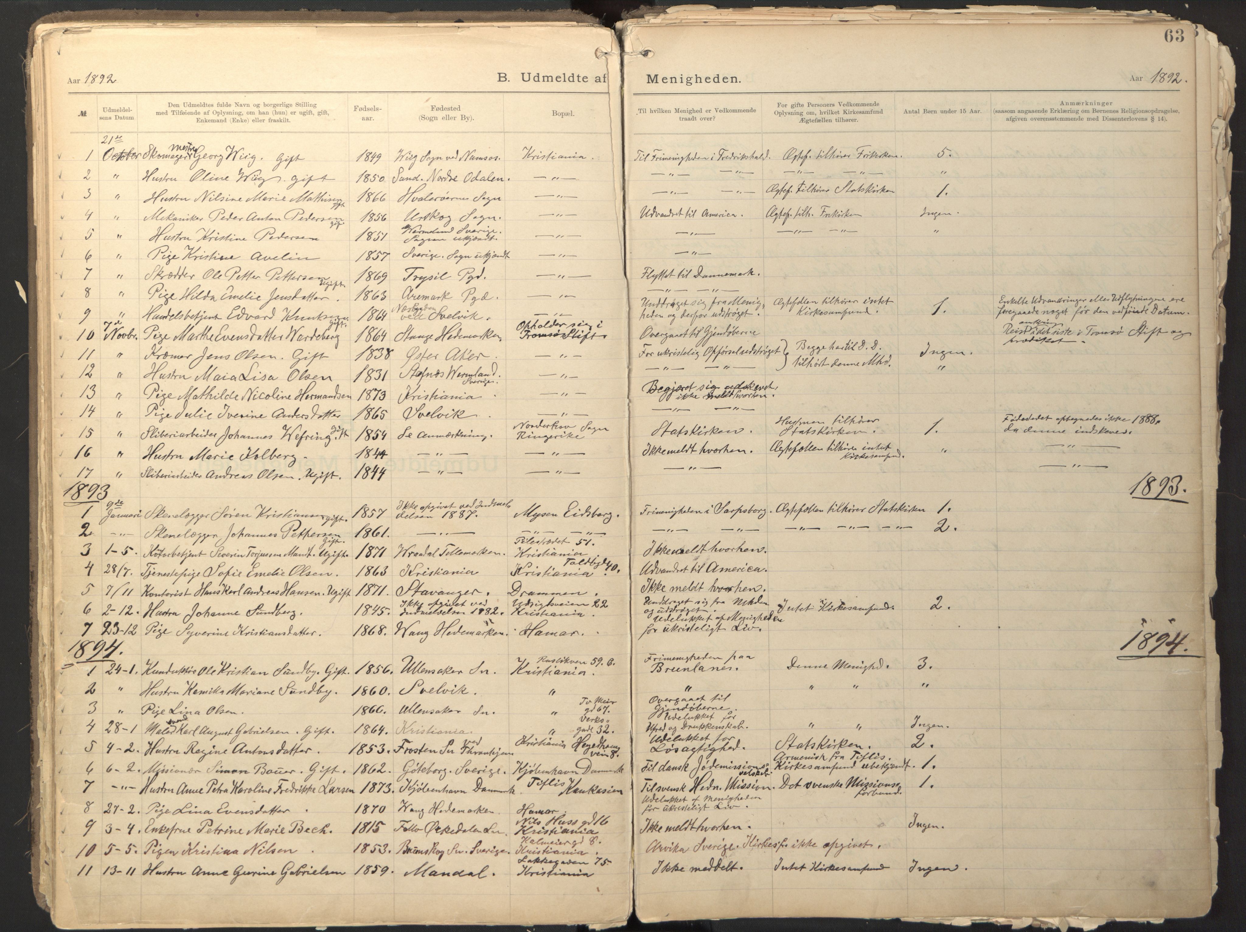 Den evangelisk-lutherske frikirke østre menighet, Oslo, AV/SAO-PAO-0245/F/L0002: Dissenter register no. 2, 1892-1936, p. 63