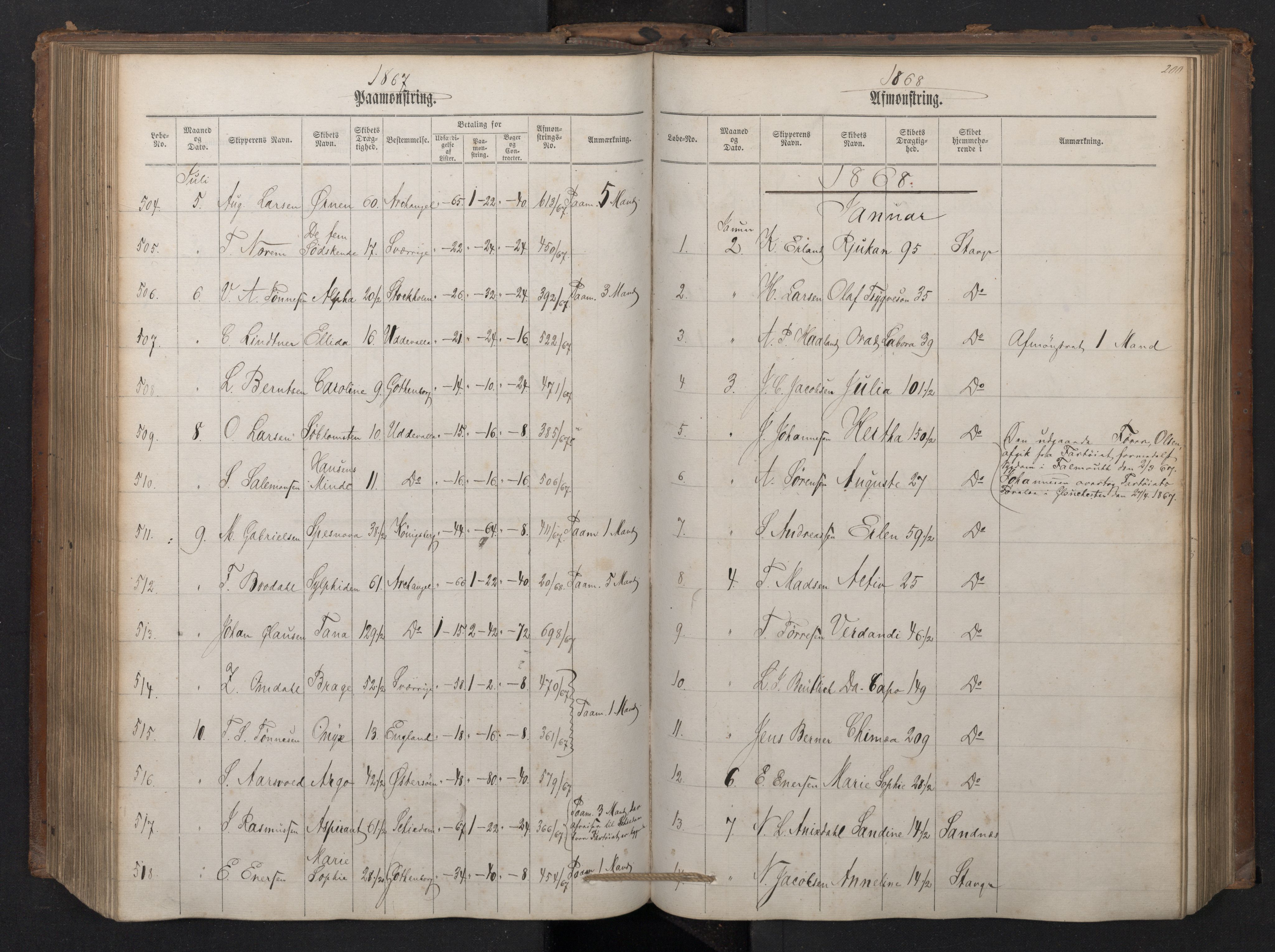 Stavanger sjømannskontor, AV/SAST-A-102006/G/Ga/L0001: Mønstringsjournal, 1863-1870, p. 206