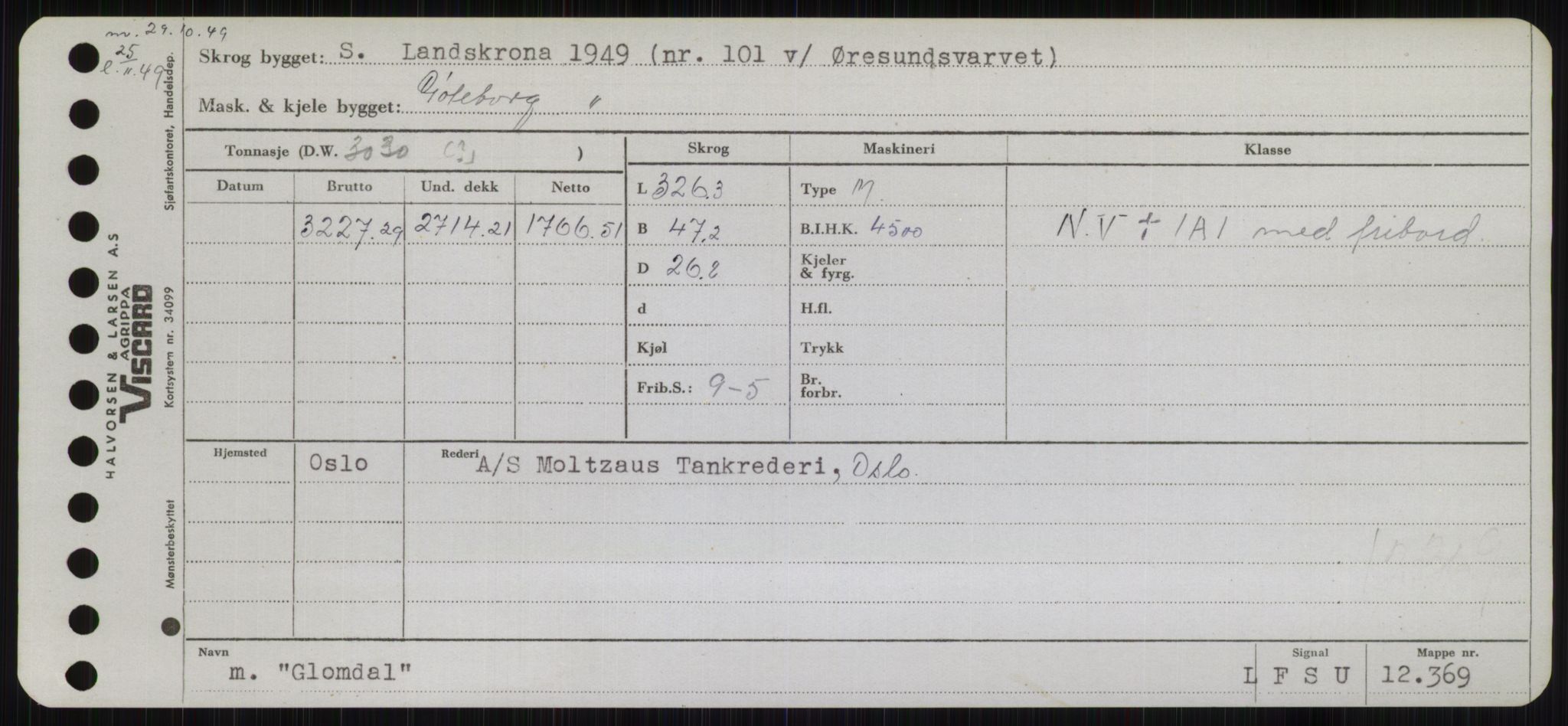 Sjøfartsdirektoratet med forløpere, Skipsmålingen, AV/RA-S-1627/H/Hb/L0002: Fartøy, E-H, p. 233