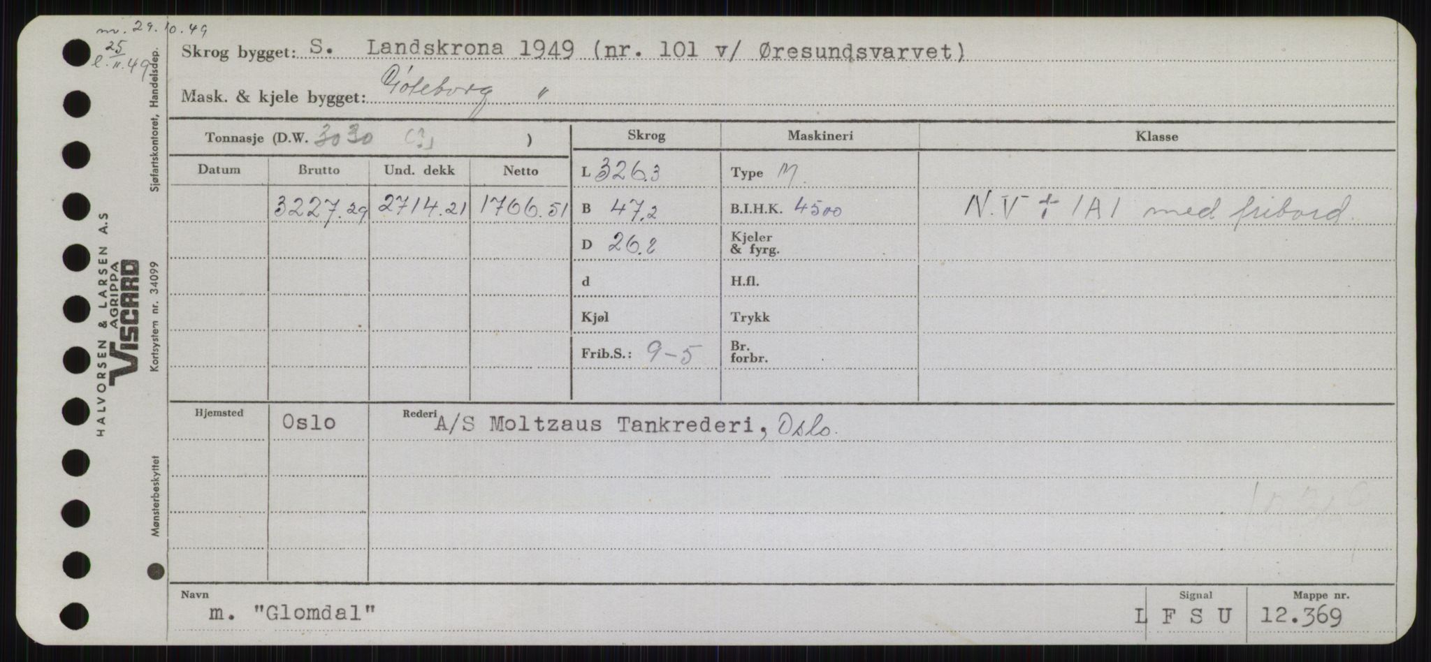 Sjøfartsdirektoratet med forløpere, Skipsmålingen, RA/S-1627/H/Hb/L0002: Fartøy, E-H, p. 233